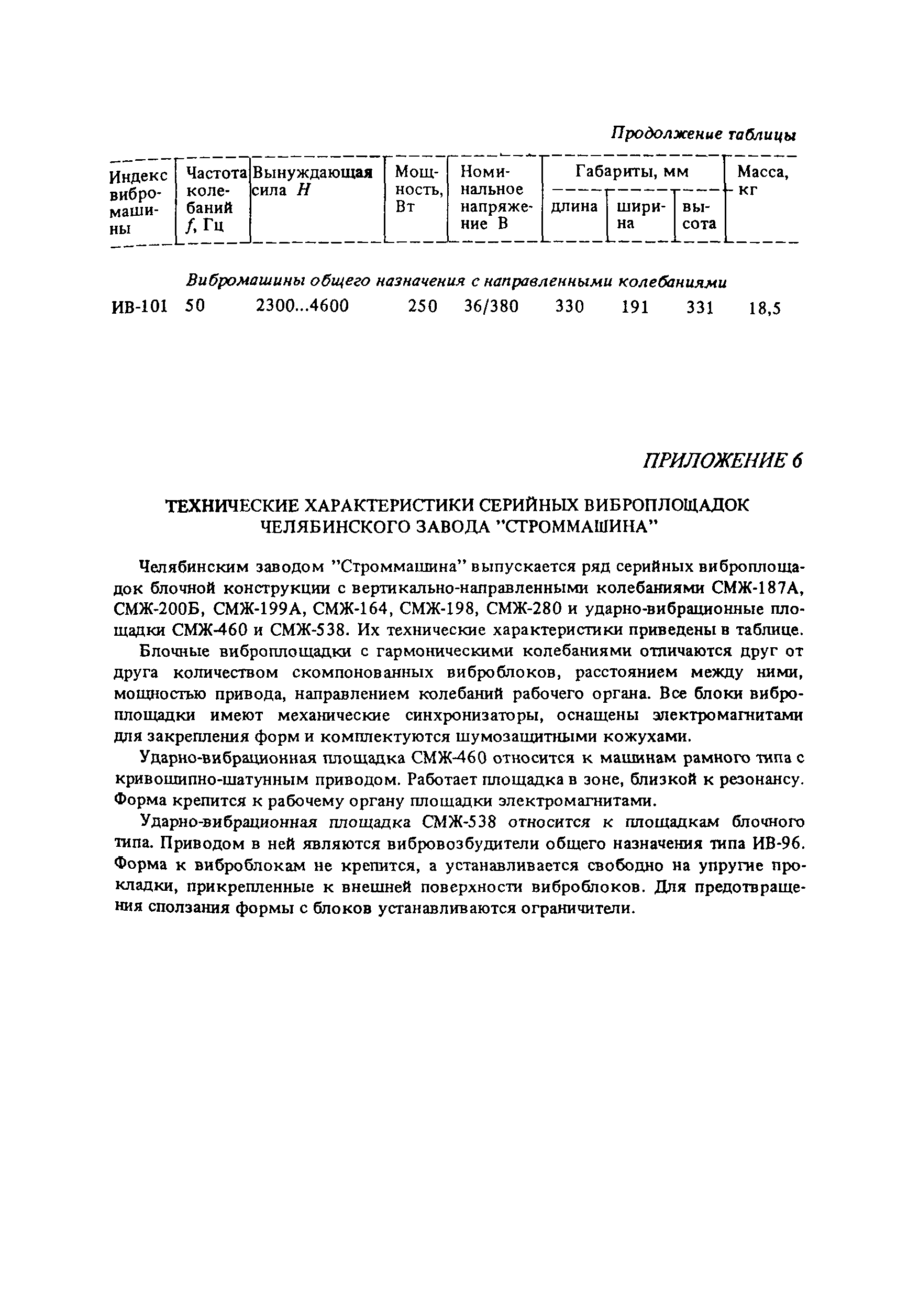 Пособие к СНиП 3.09.01-85