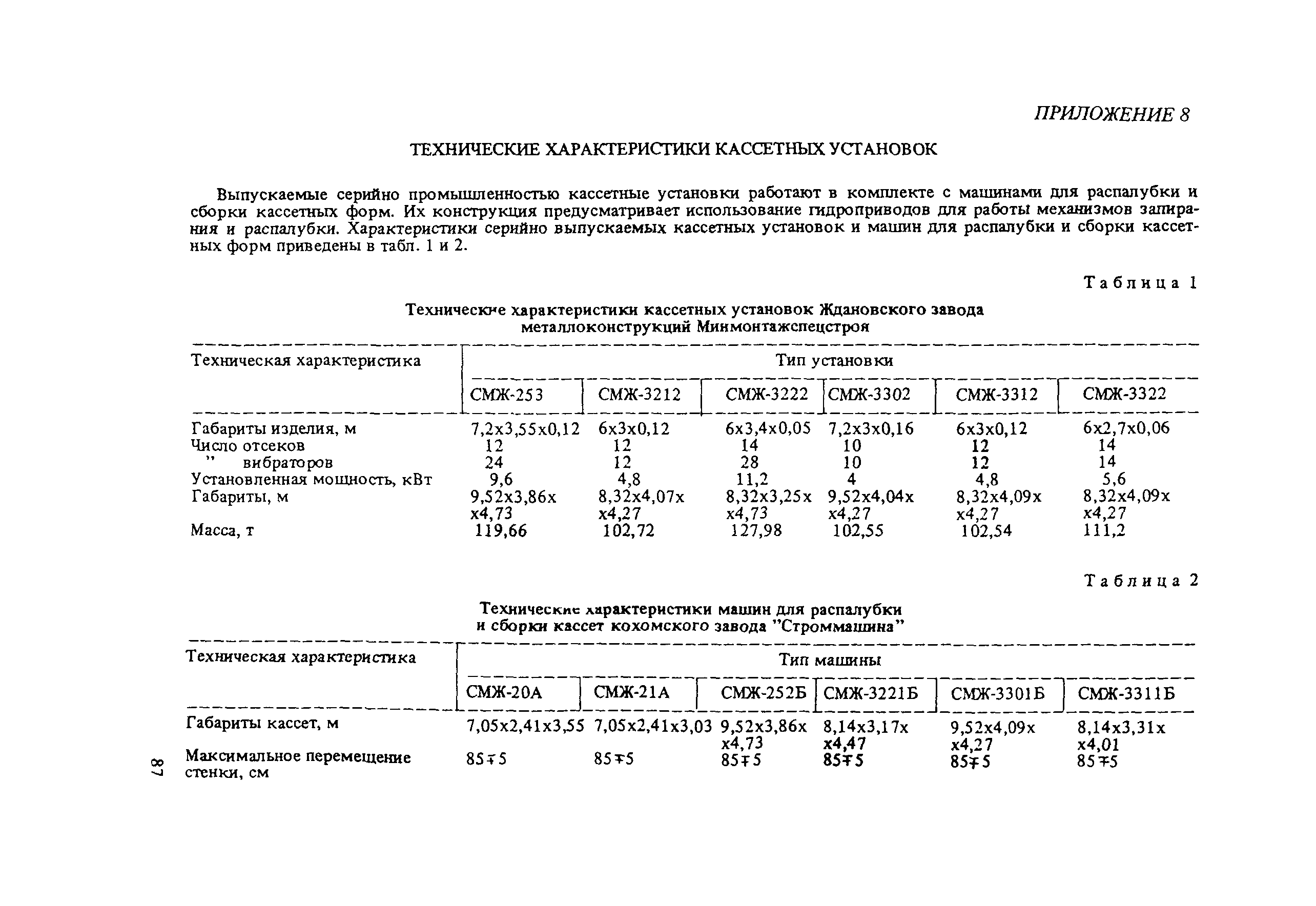 Пособие к СНиП 3.09.01-85