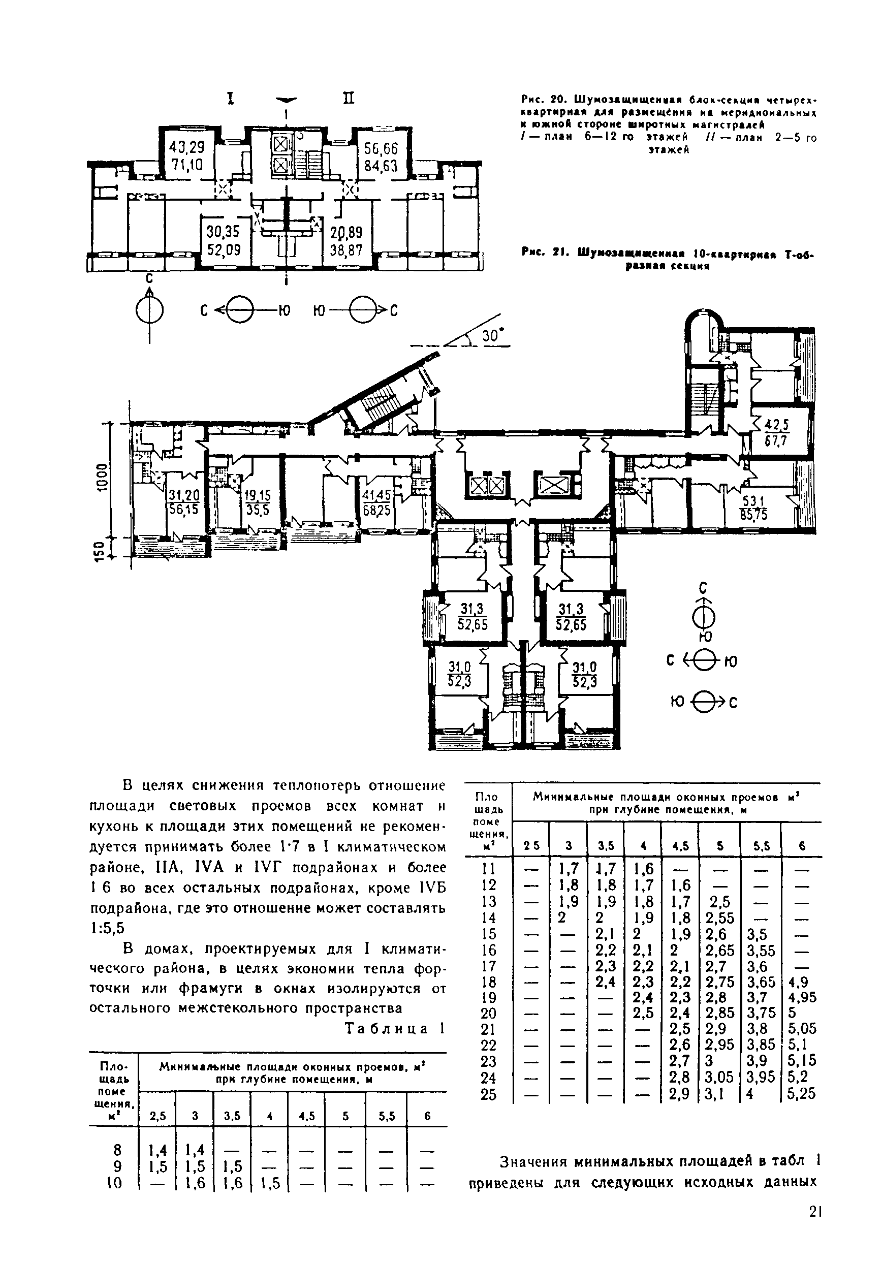 Пособие к СНиП 2.08.01-89