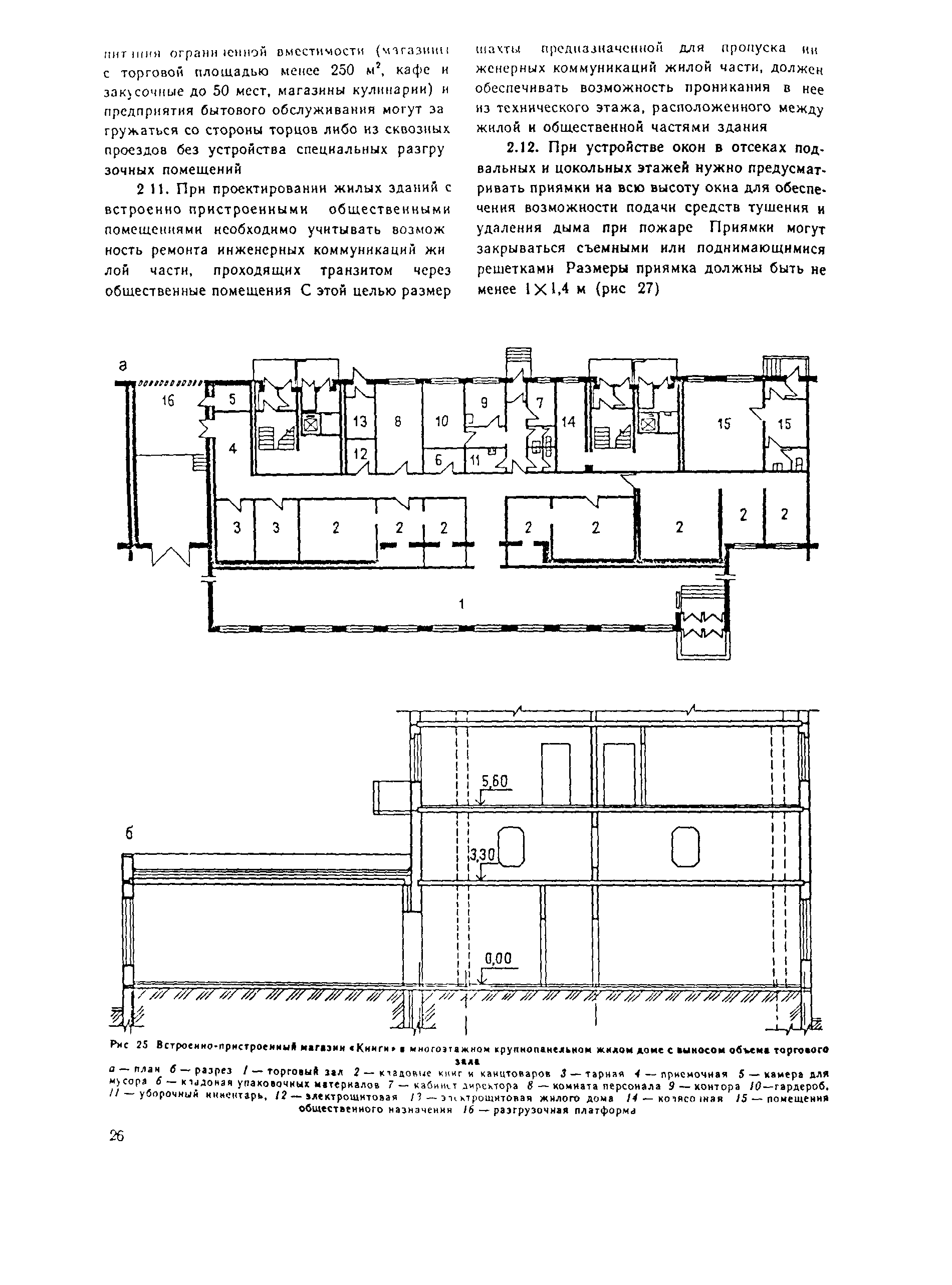 Пособие к СНиП 2.08.01-89