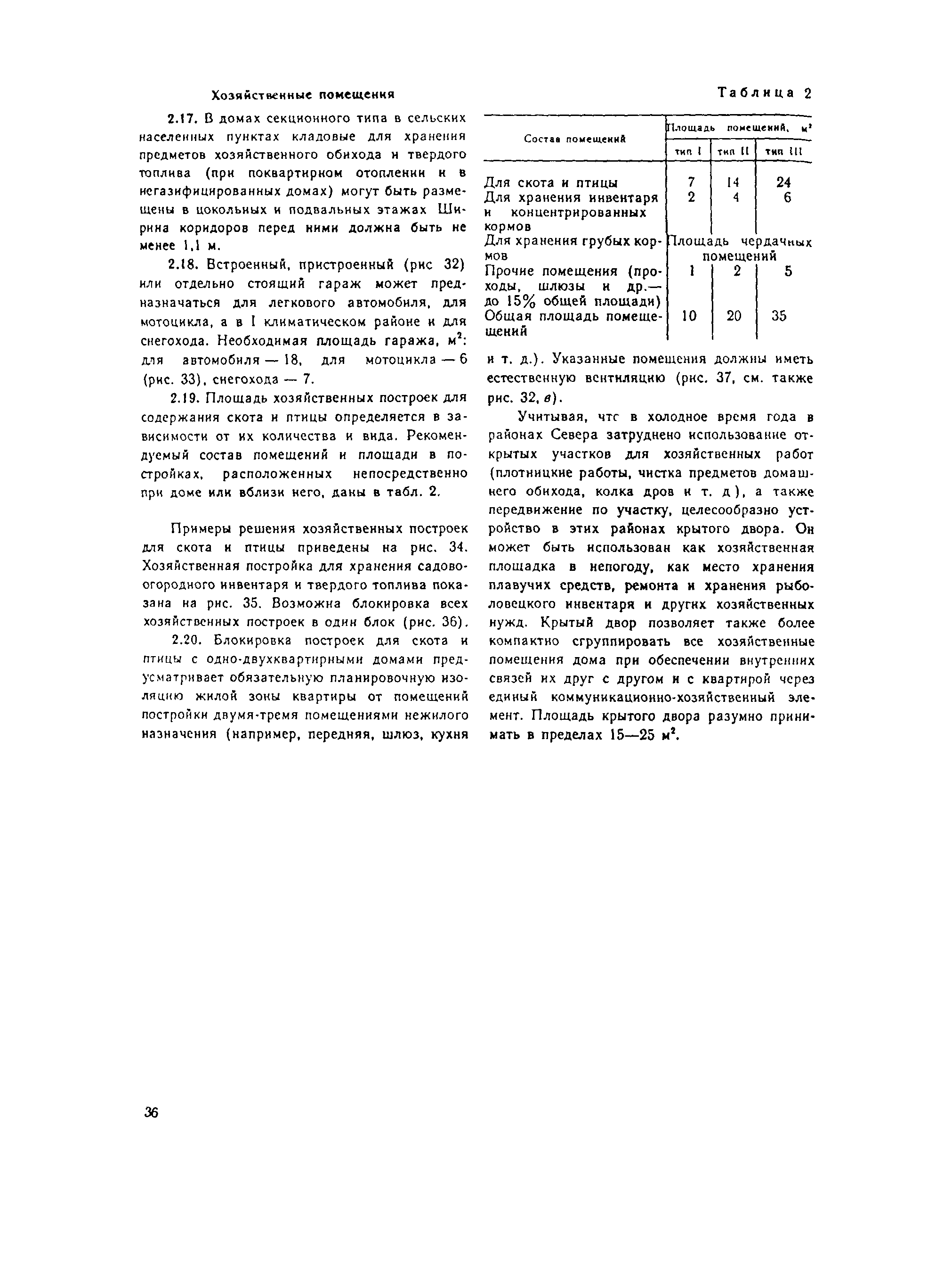 Пособие к СНиП 2.08.01-89