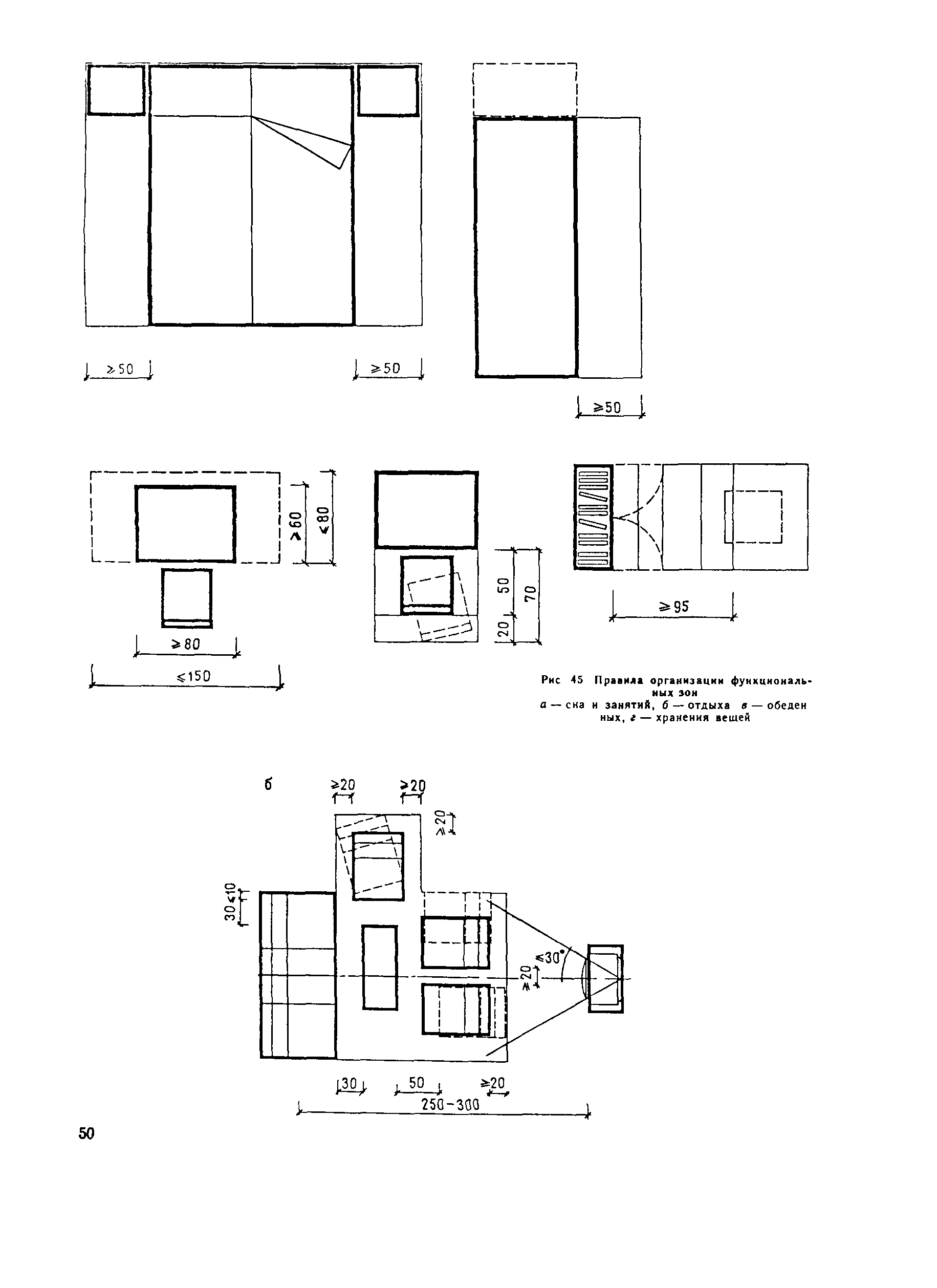 Пособие к СНиП 2.08.01-89