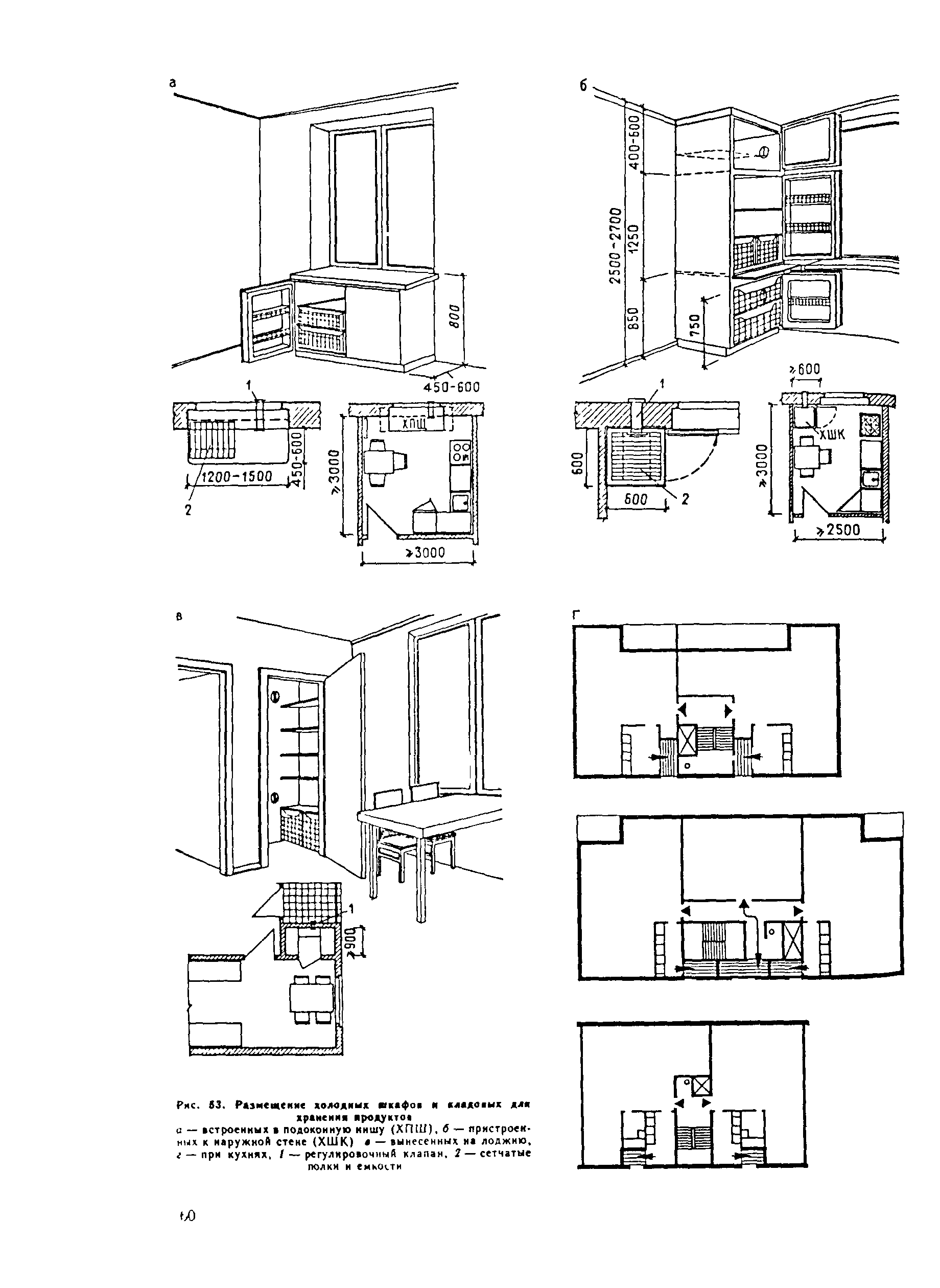 Пособие к СНиП 2.08.01-89