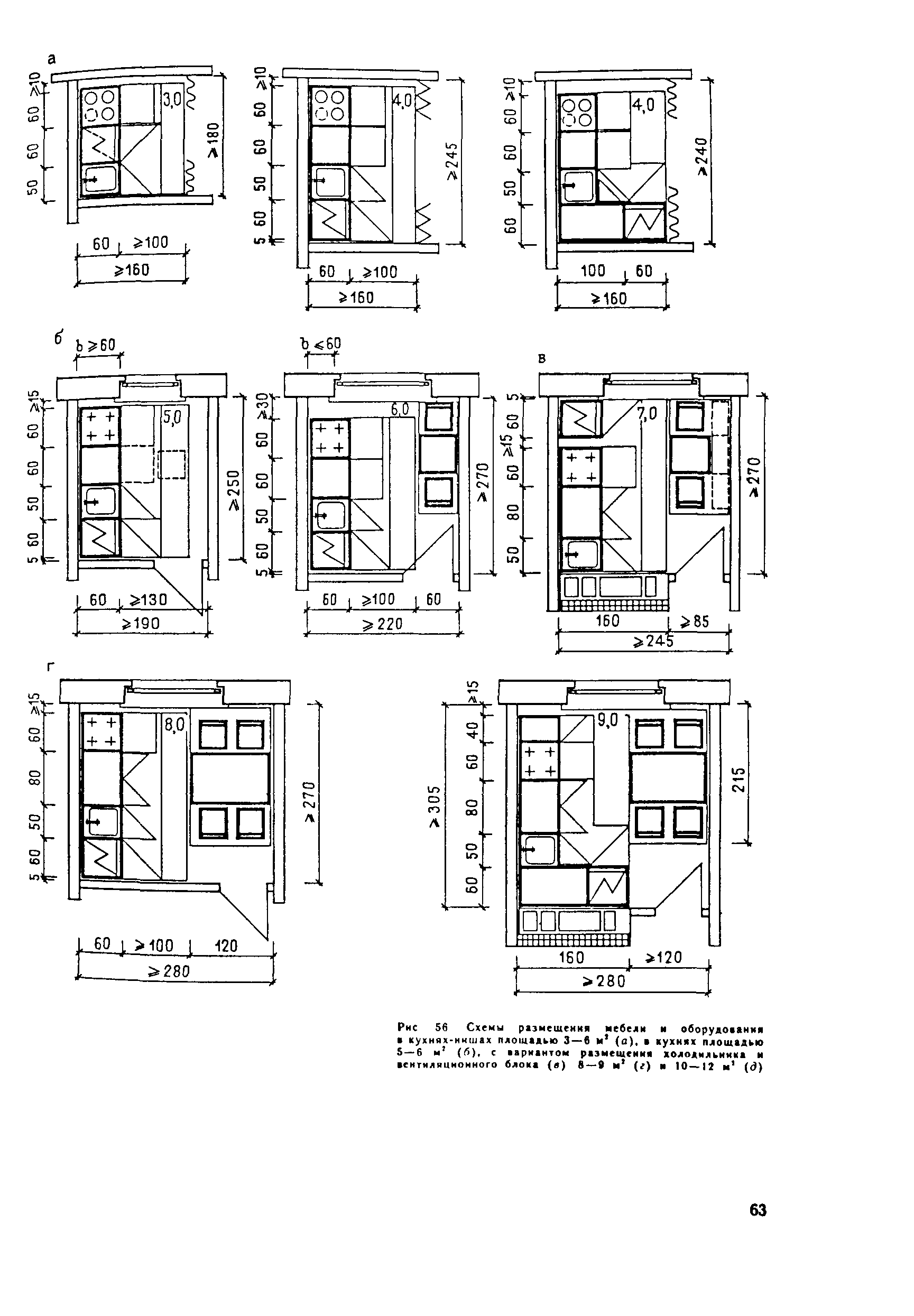 Пособие к СНиП 2.08.01-89