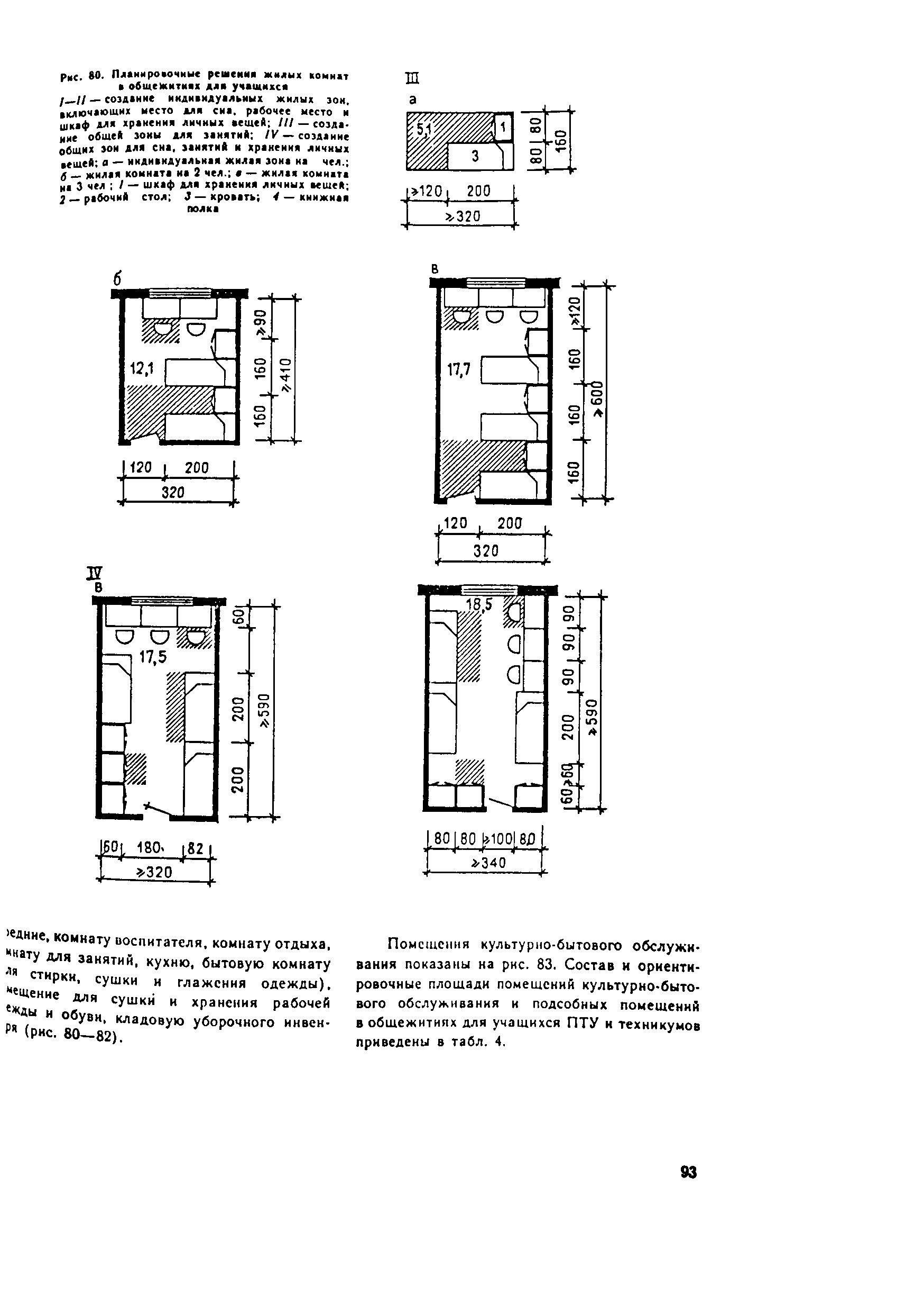 Пособие к СНиП 2.08.01-89