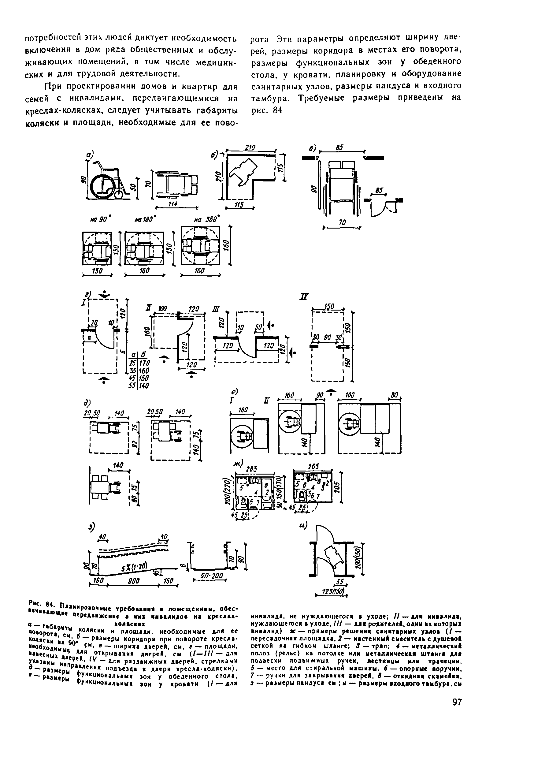 Пособие к СНиП 2.08.01-89