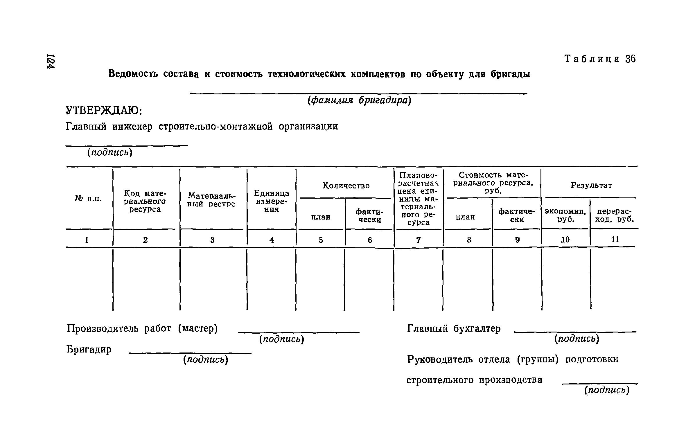 Пособие к СНиП 3.01.01-85