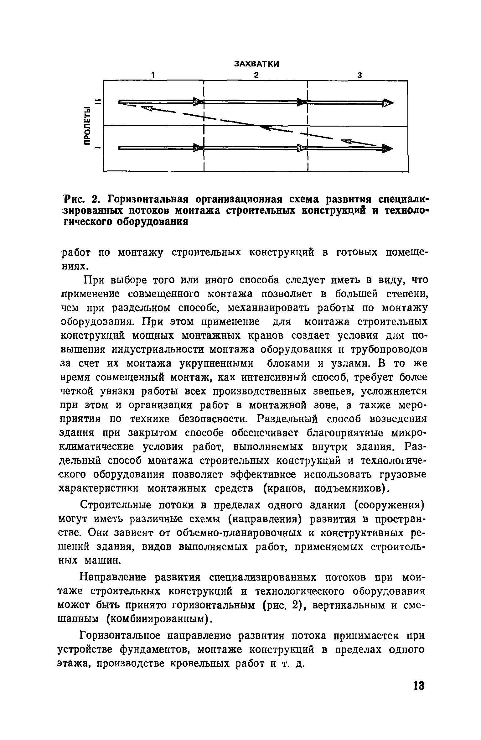 Пособие к СНиП 3.01.01-85