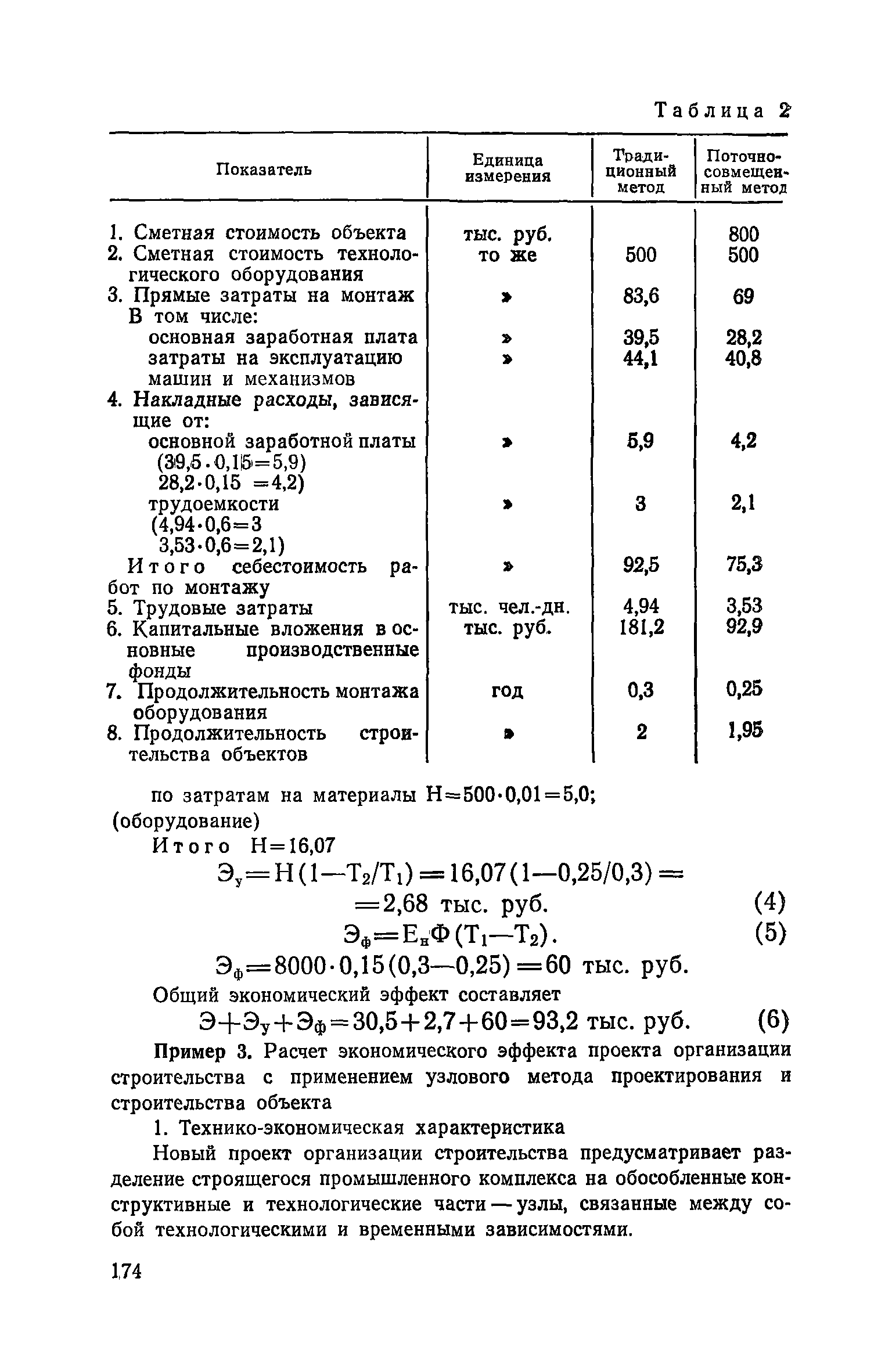 Пособие к СНиП 3.01.01-85