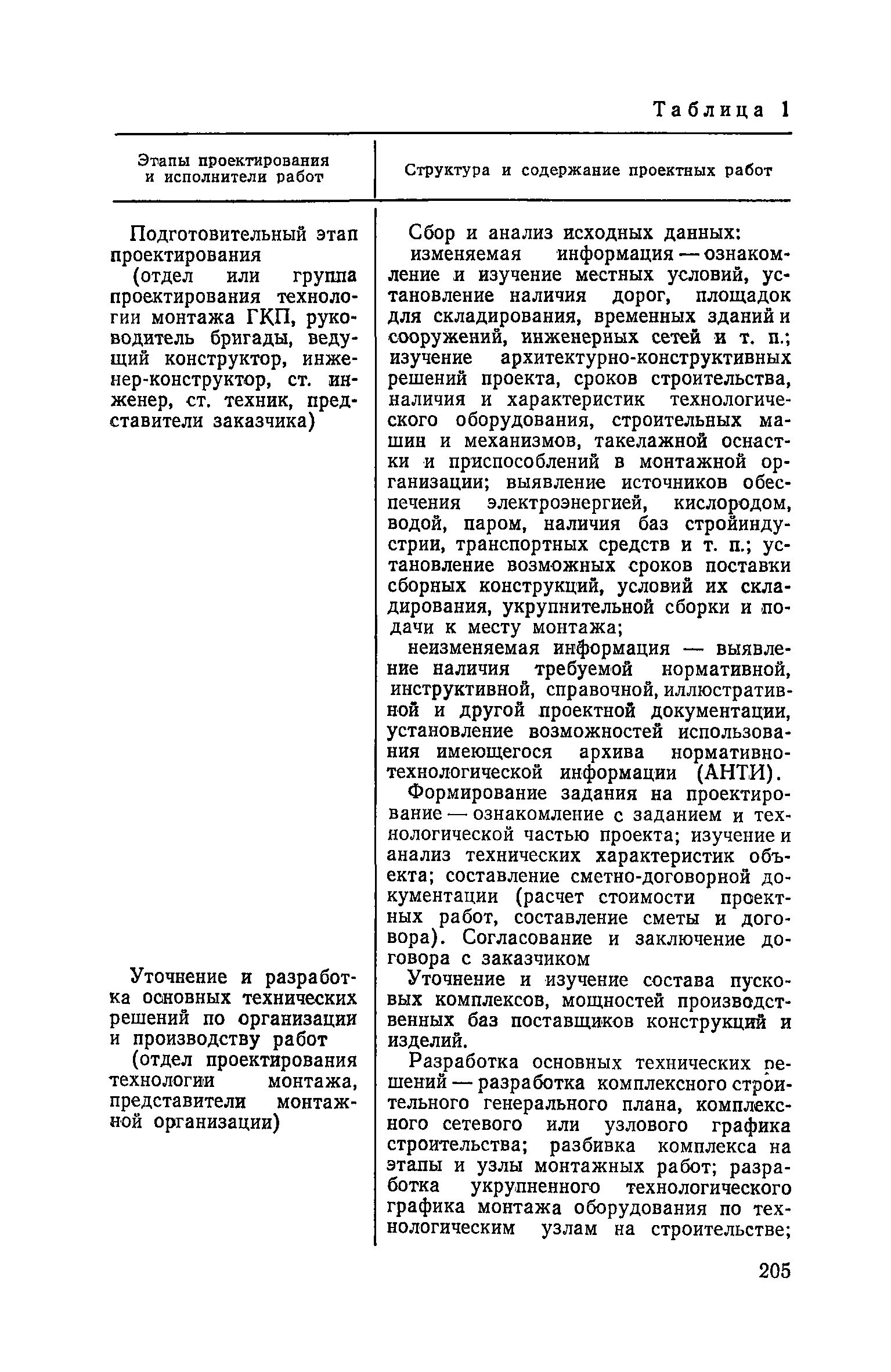 Пособие к СНиП 3.01.01-85