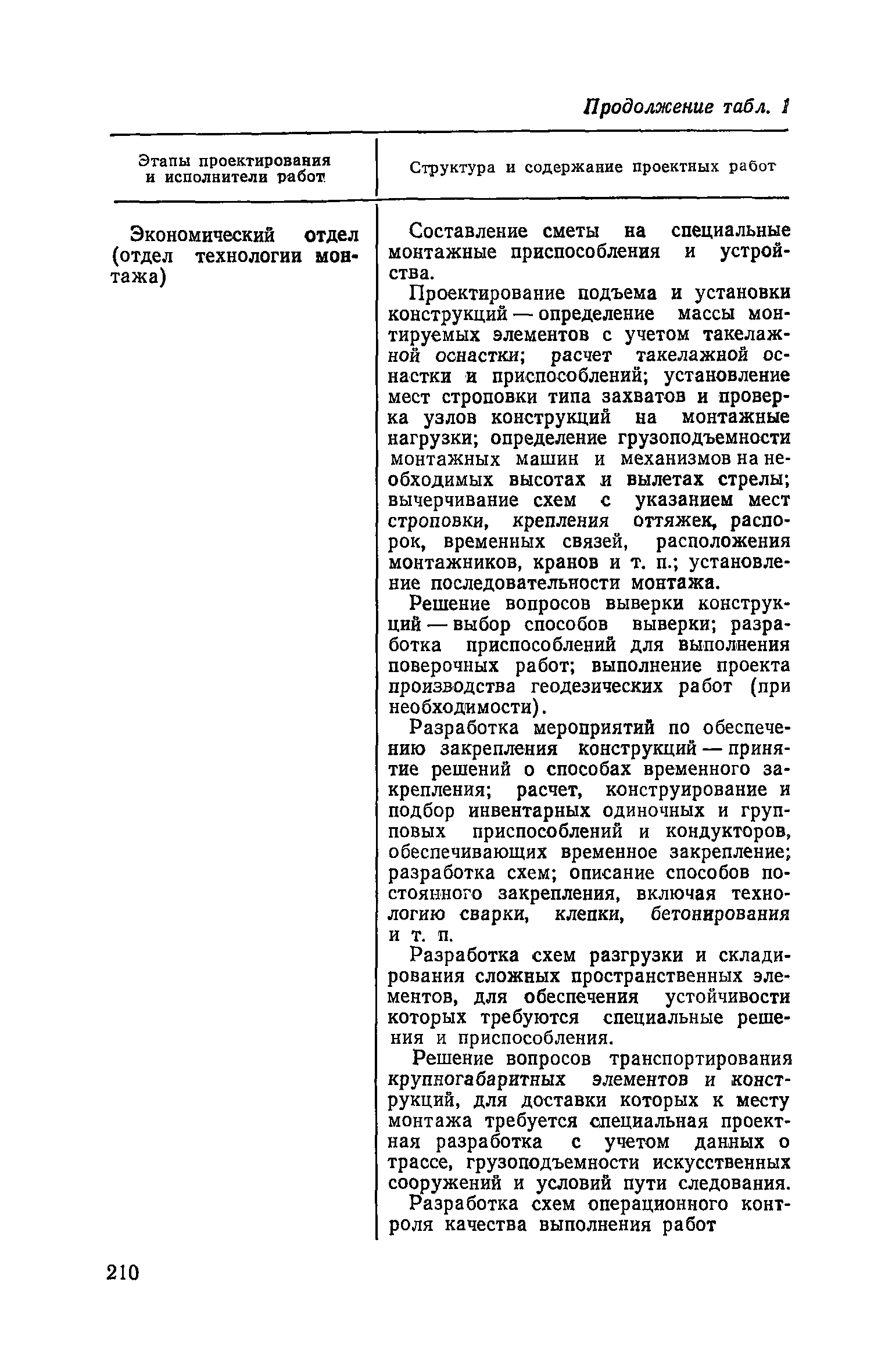 Пособие к СНиП 3.01.01-85