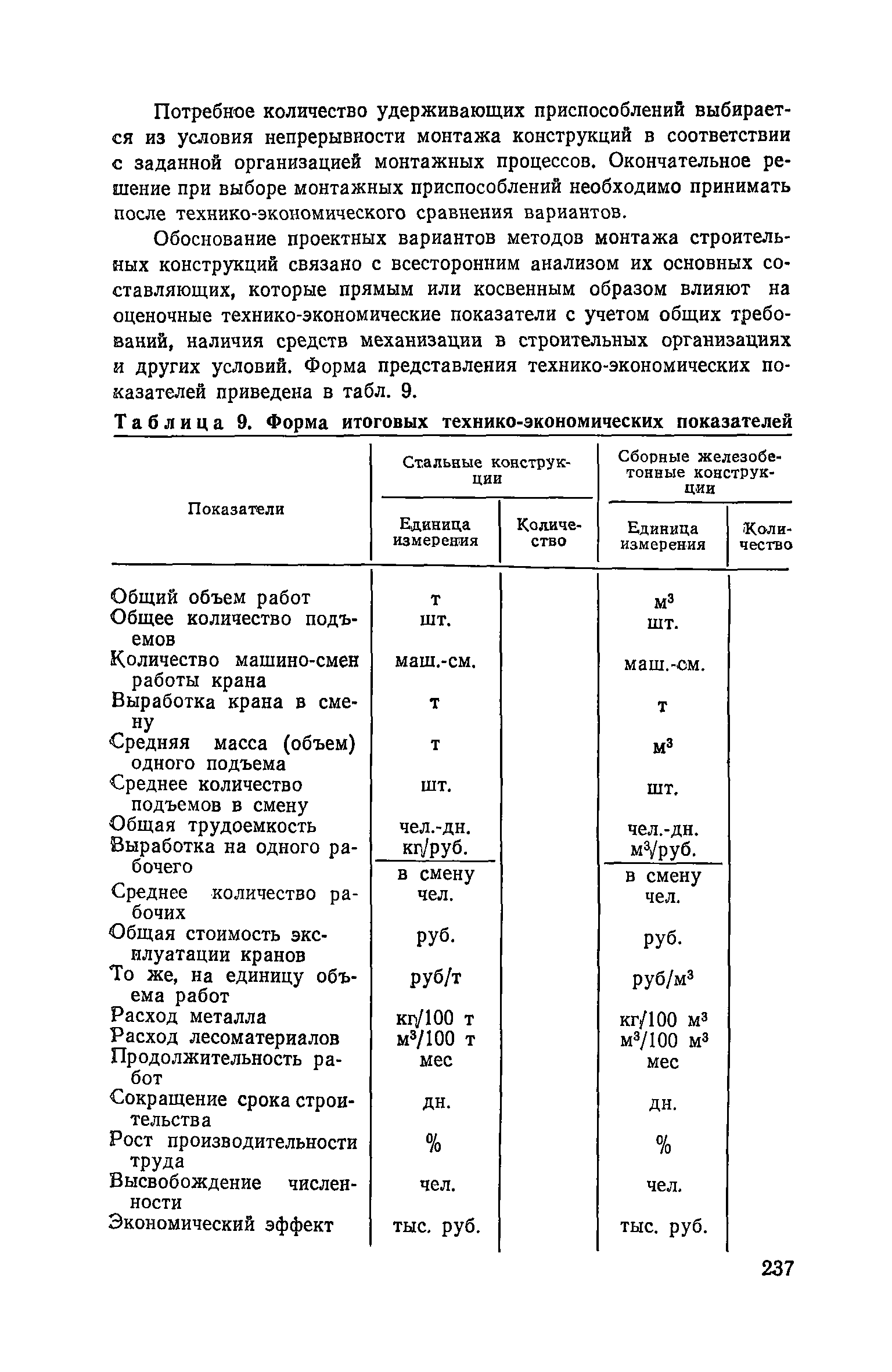 Пособие к СНиП 3.01.01-85