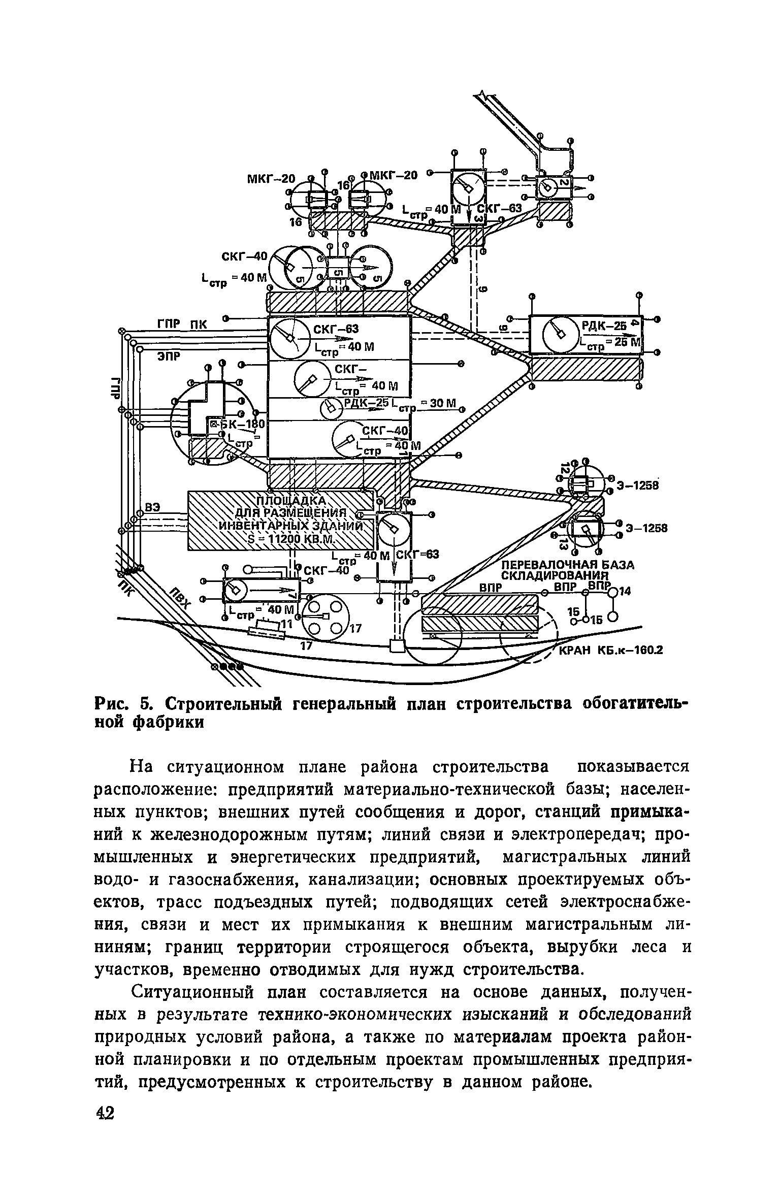 Пособие к СНиП 3.01.01-85