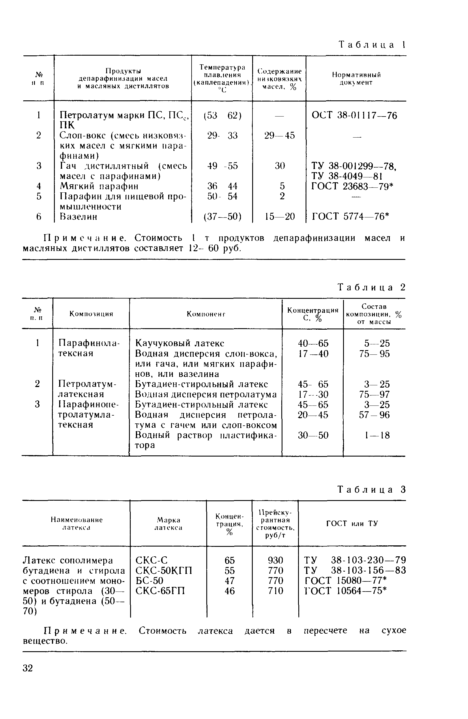 Пособие к СНиП 3.09.01-85