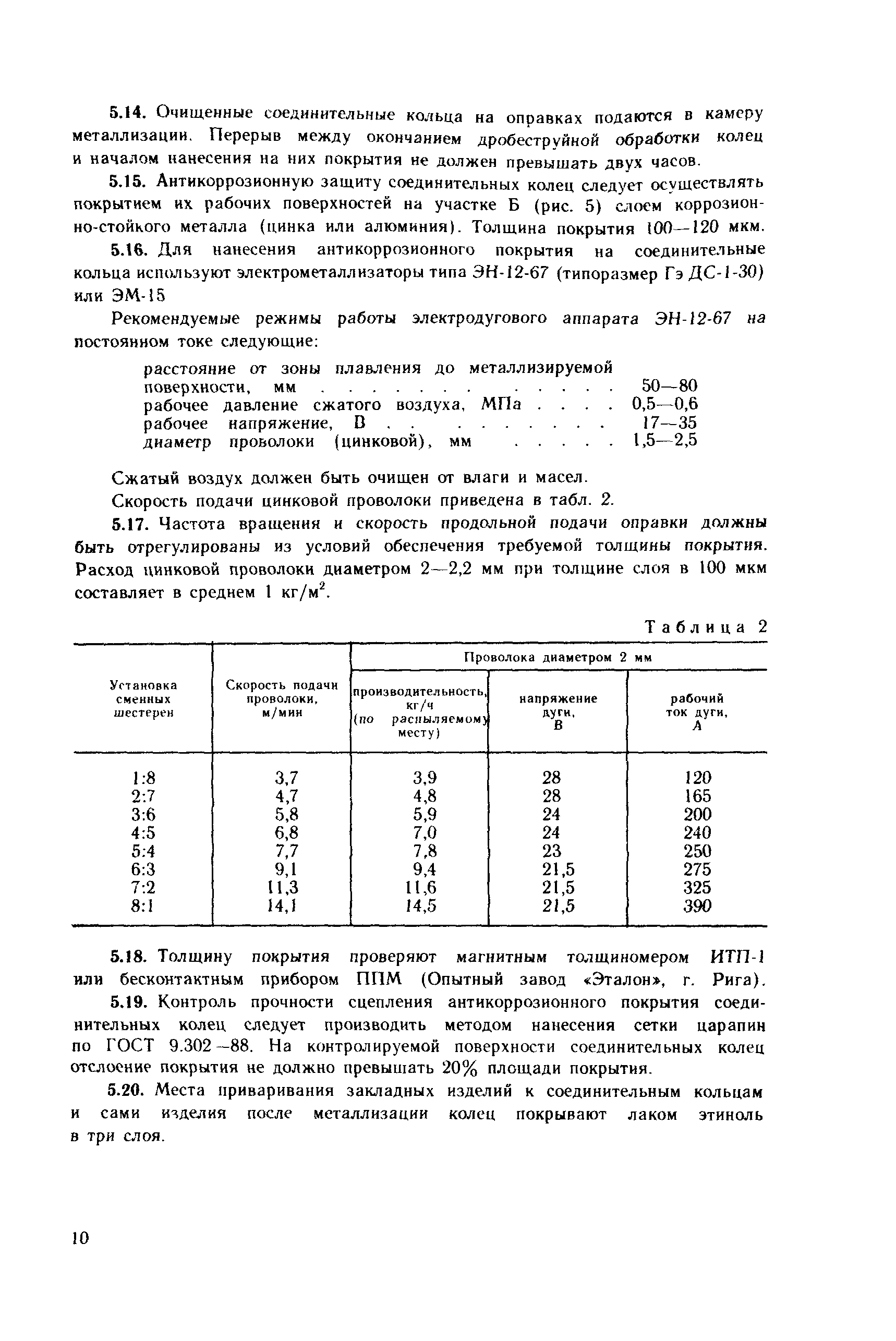 Пособие к СНиП 3.09.01-85