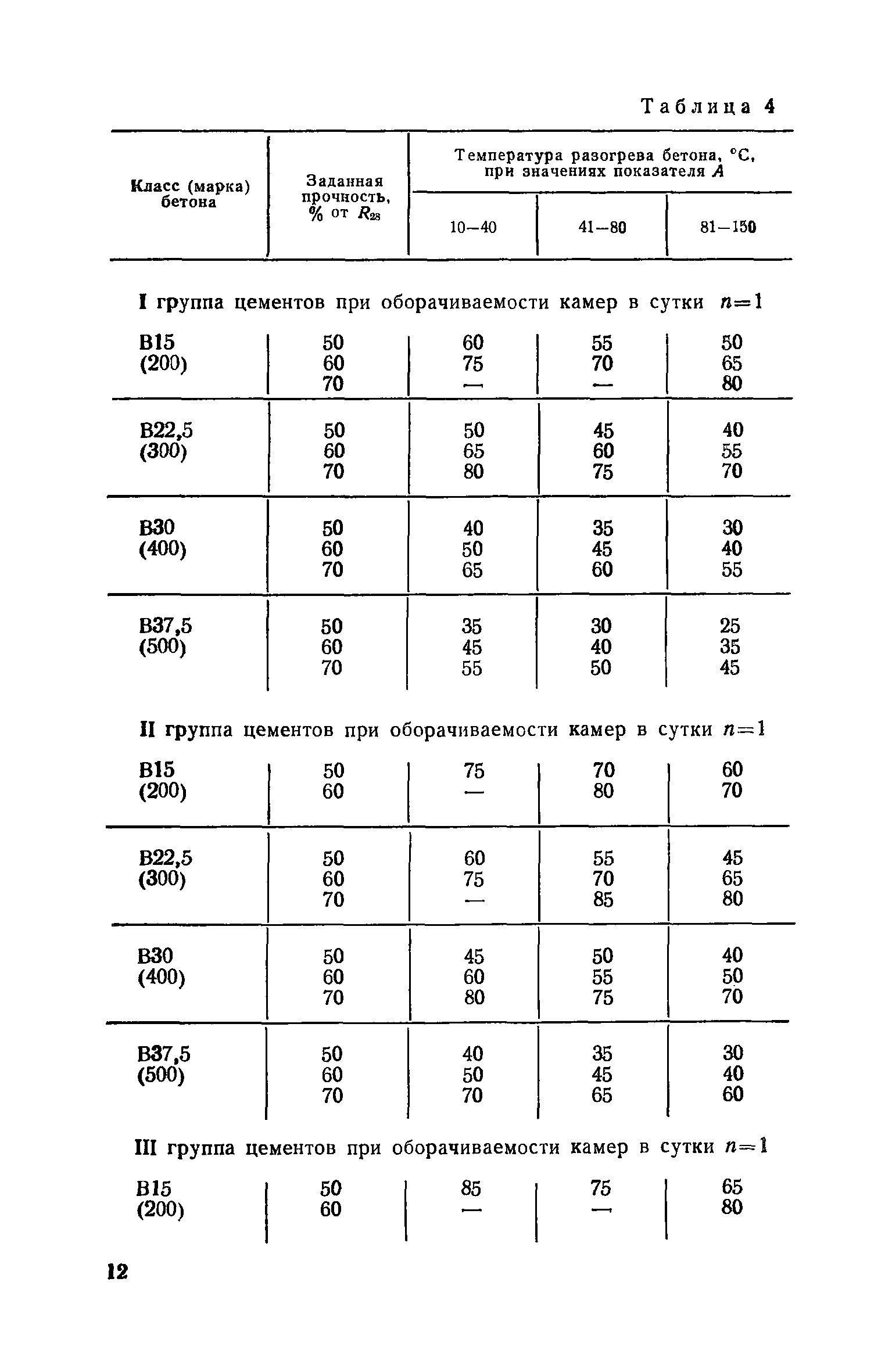 Пособие к СНиП 3.09.01-85