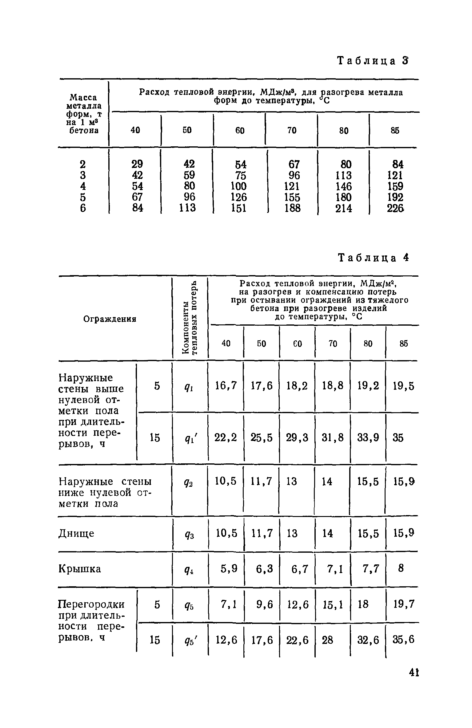 Пособие к СНиП 3.09.01-85