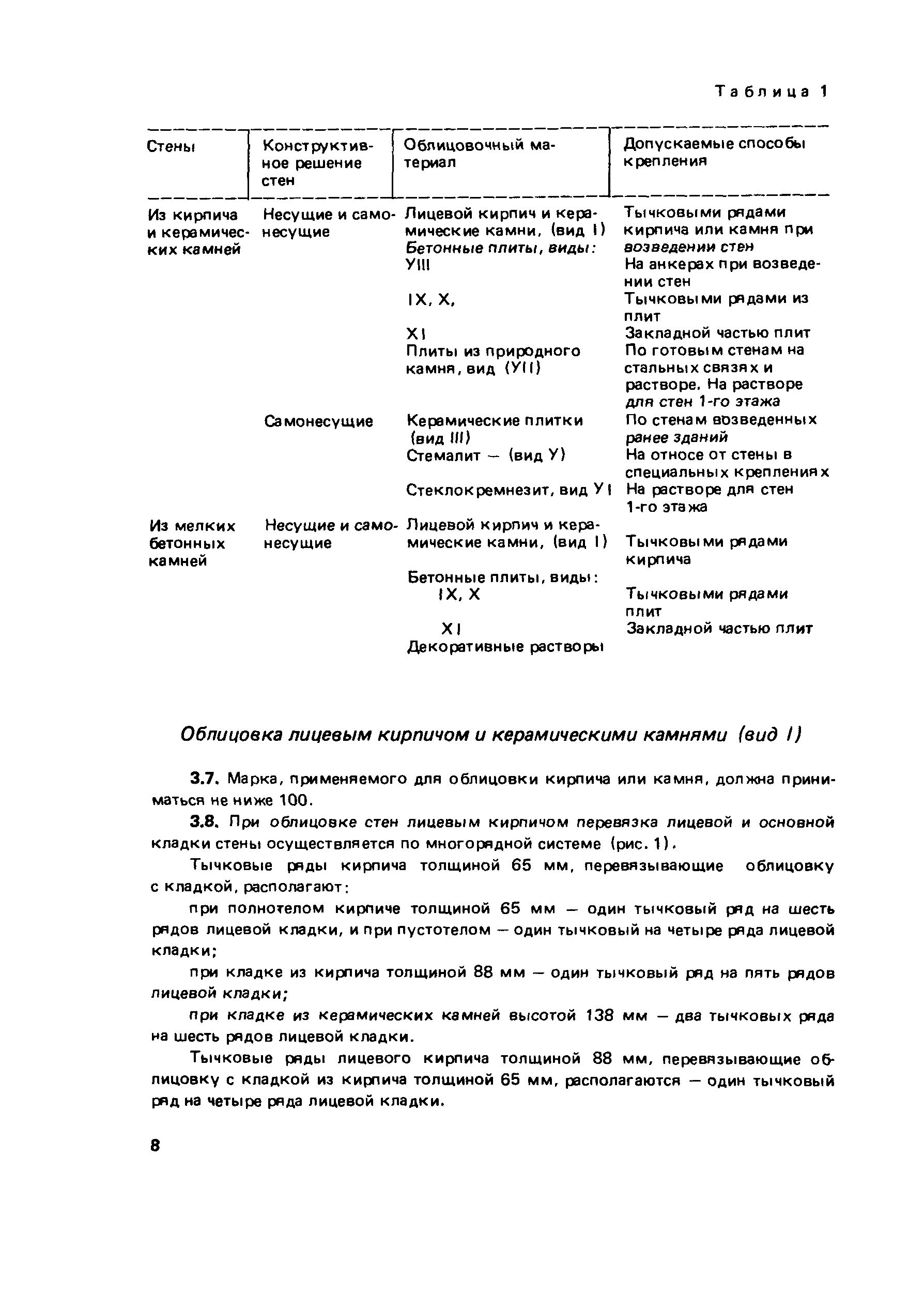 Пособие к СНиП II-22-81