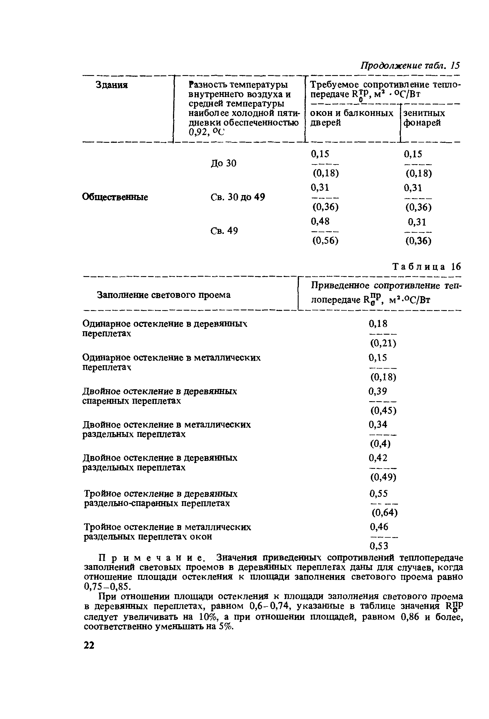 Пособие к СНиП II-12-77