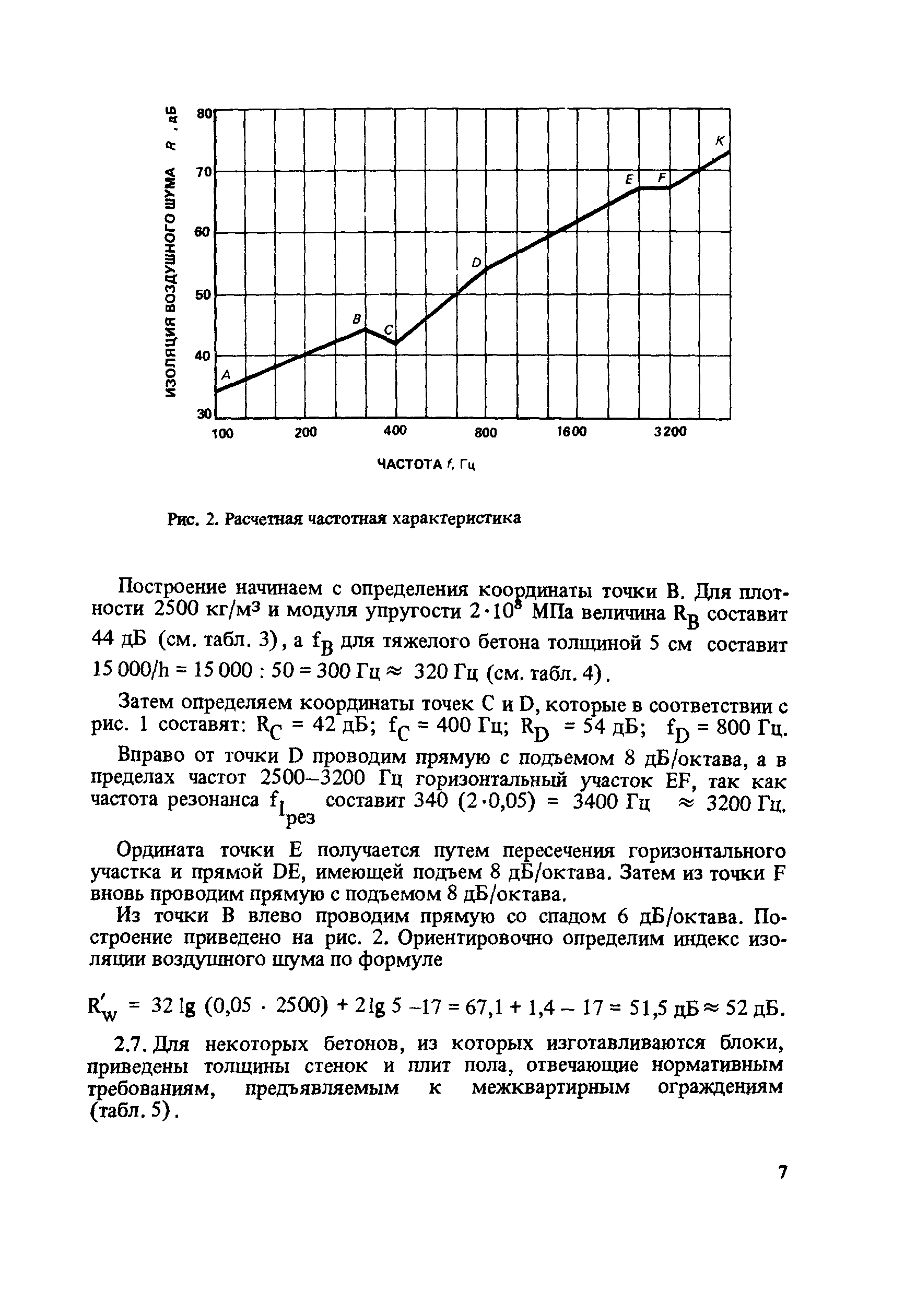 Пособие к СНиП II-12-77