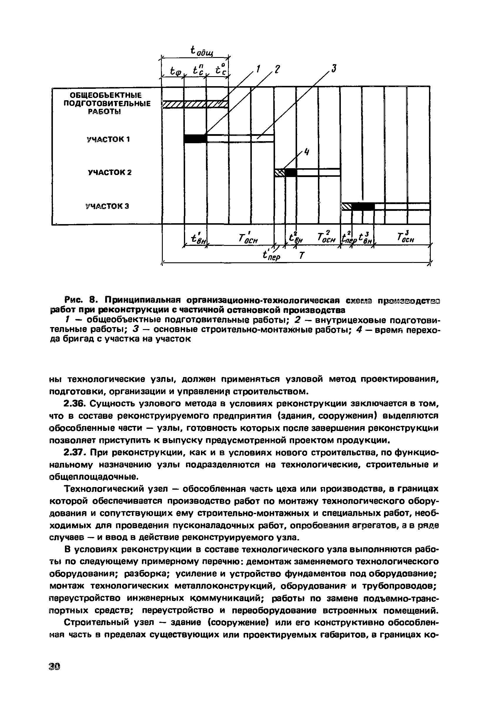 Пособие к СНиП 3.01.01-85