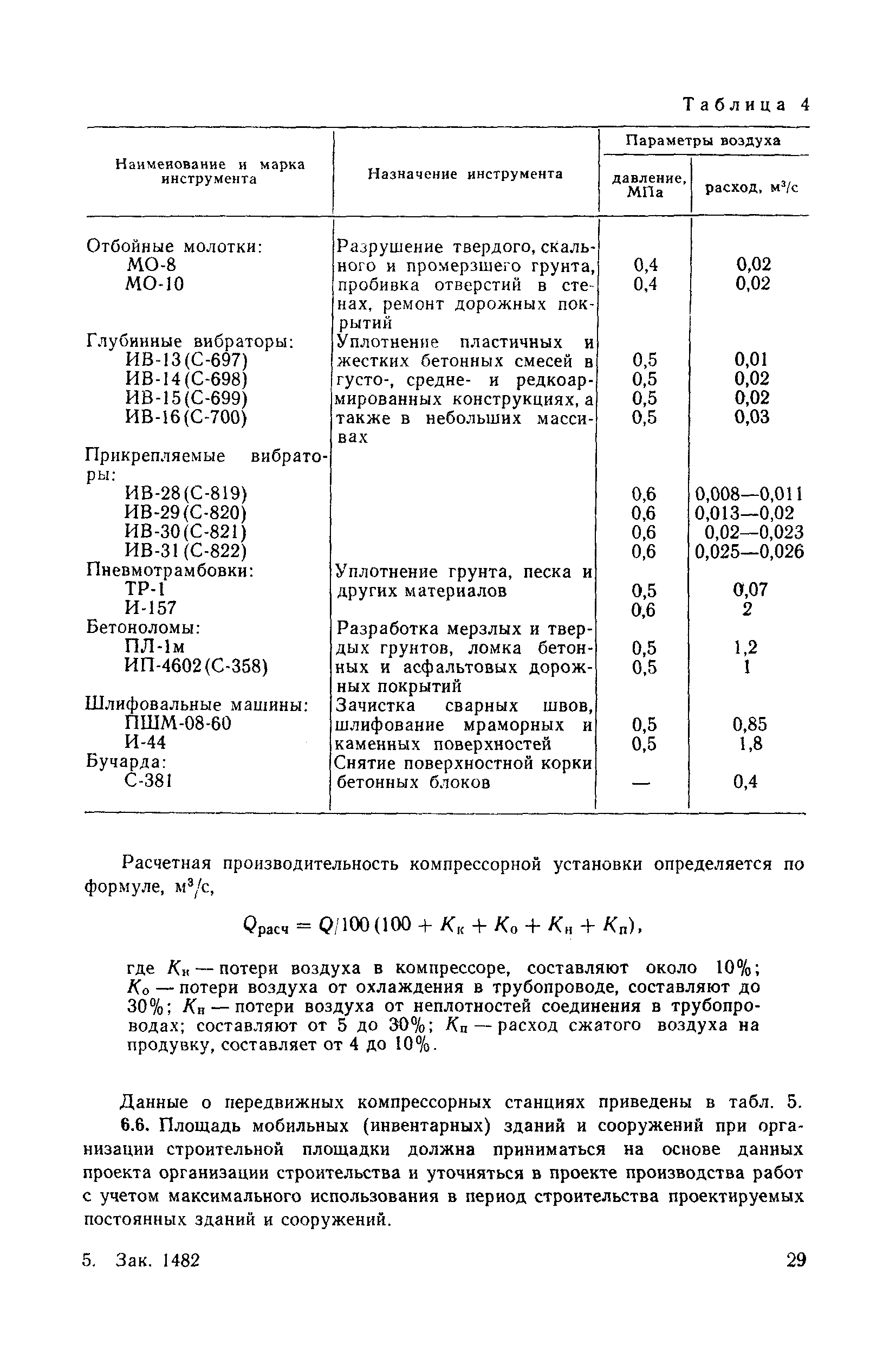 Пособие к СНиП 3.01.01-85