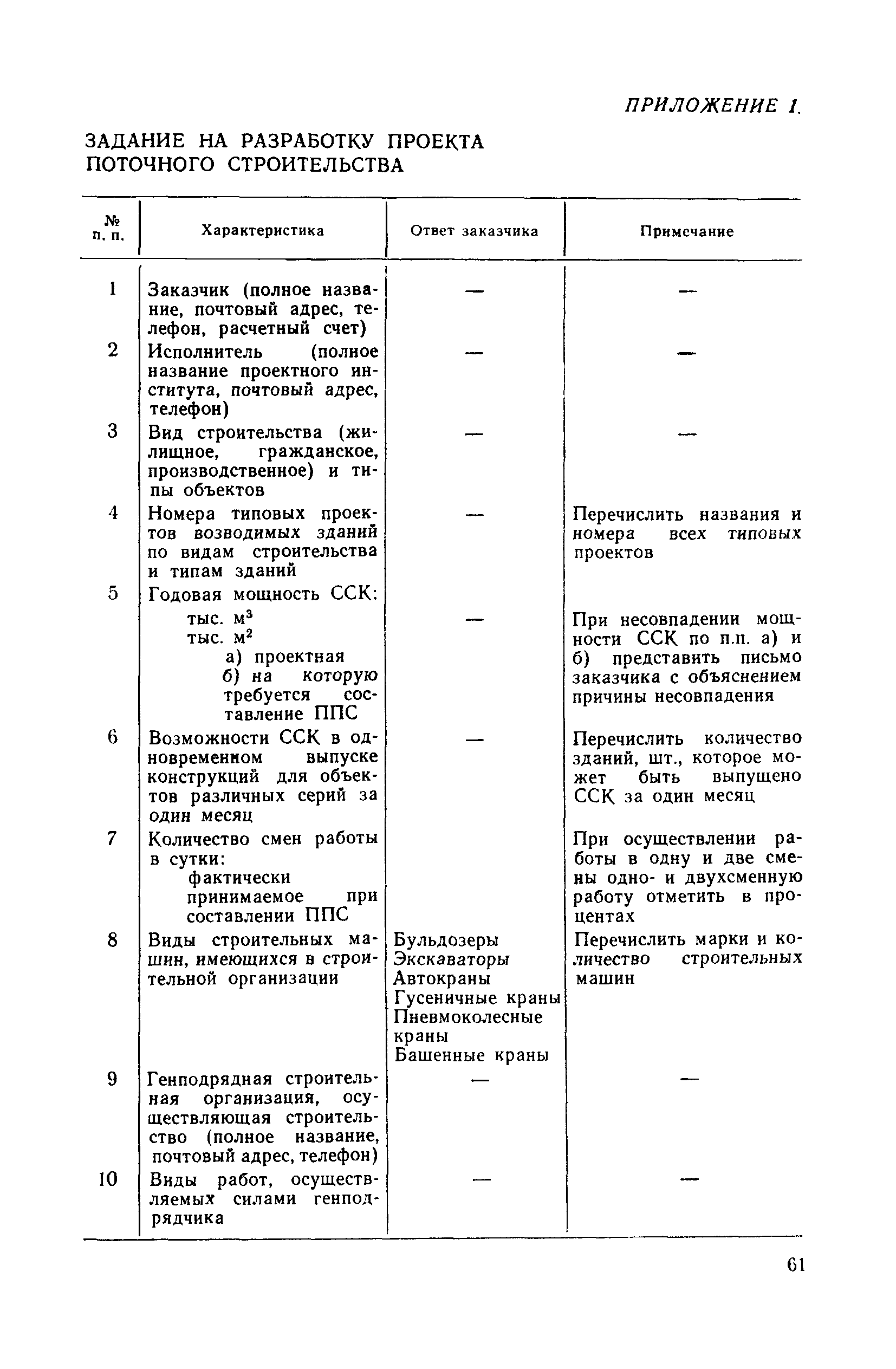 Пособие к СНиП 3.01.01-85