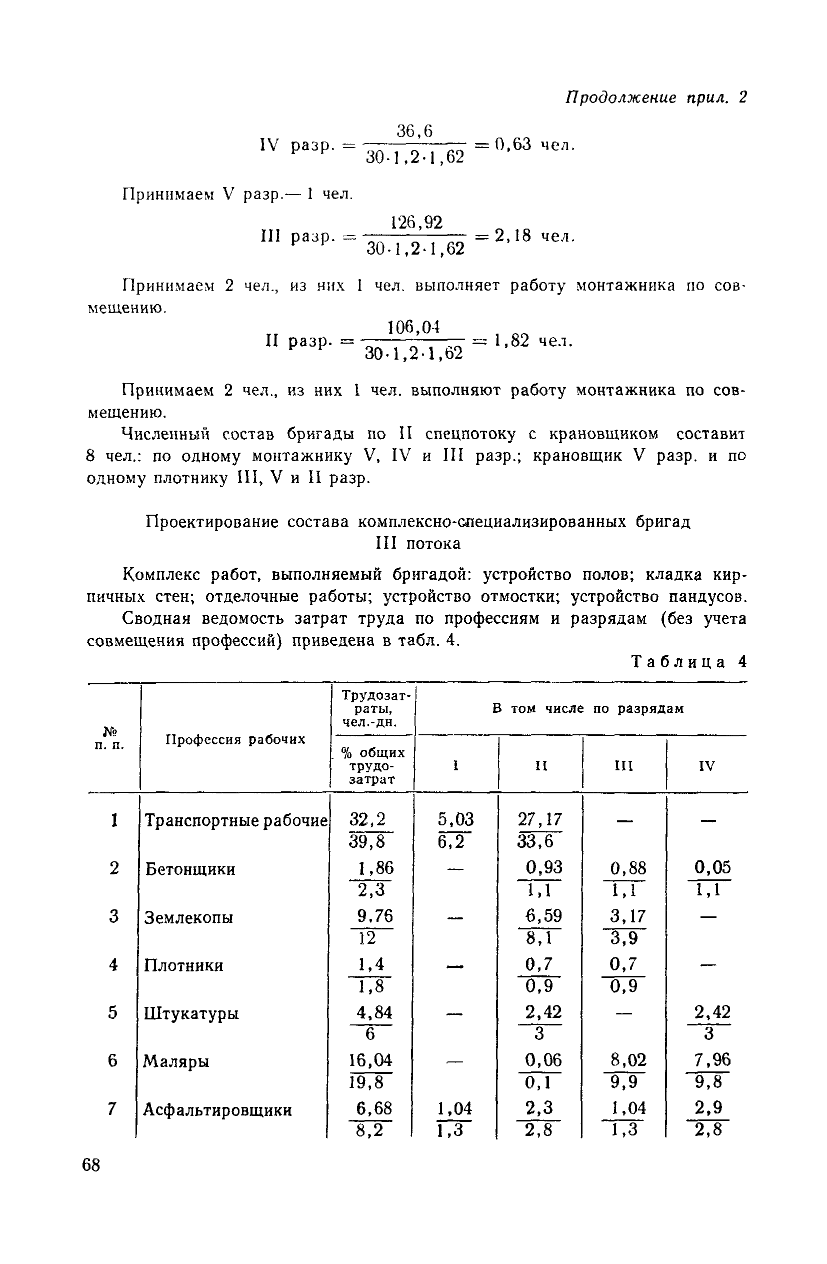 Пособие к СНиП 3.01.01-85