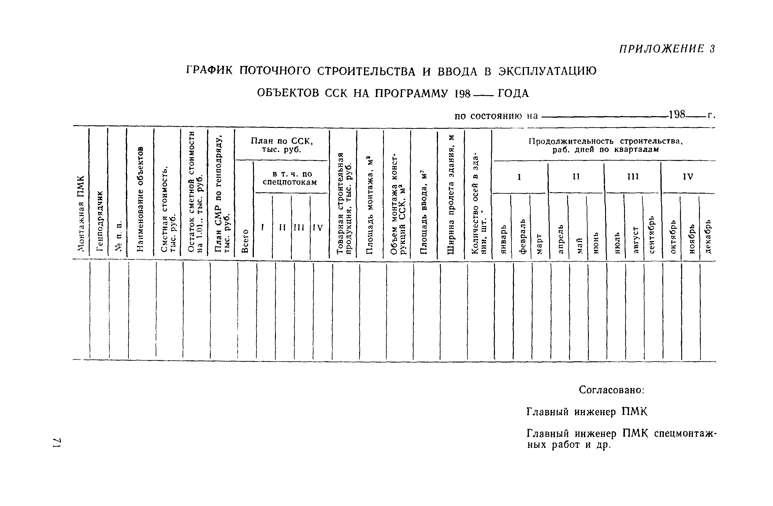 Пособие к СНиП 3.01.01-85