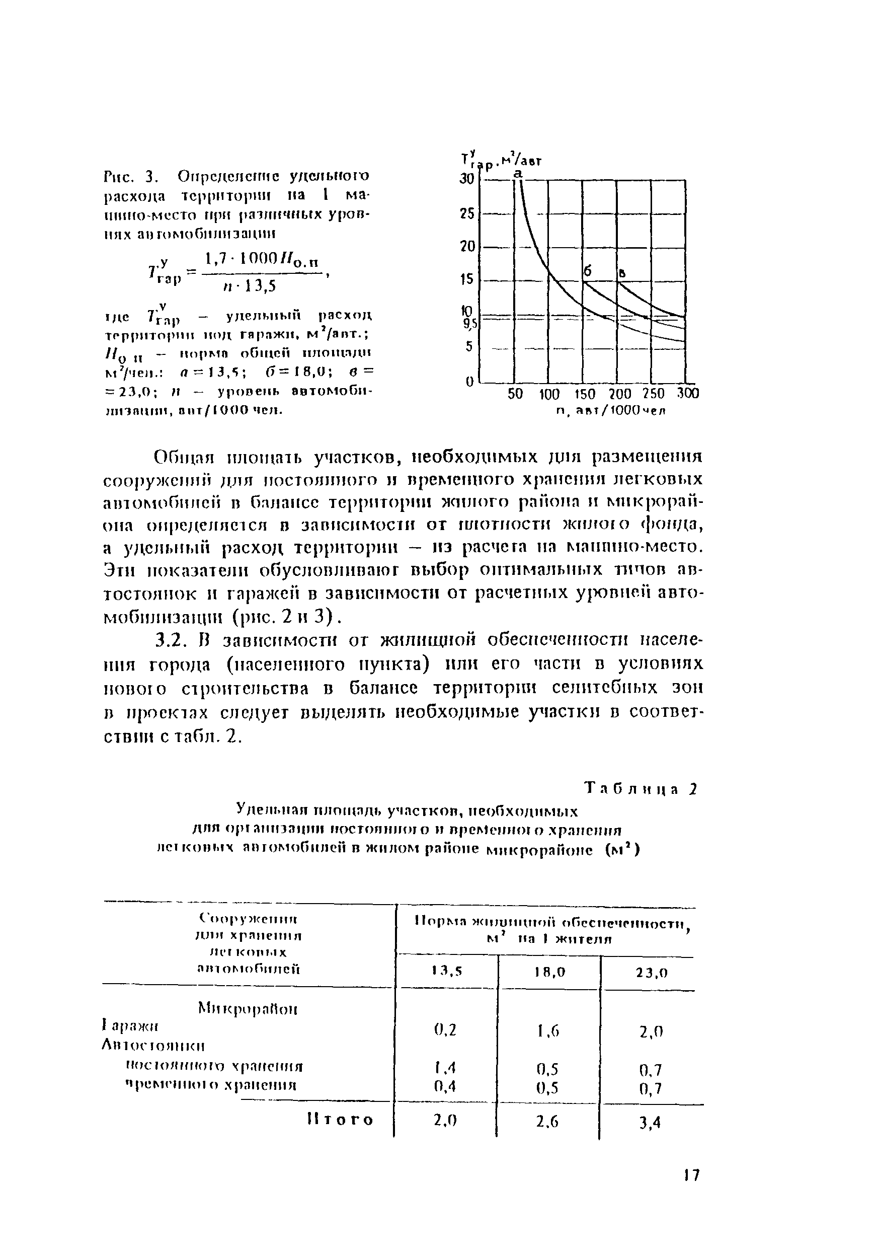 Пособие к СНиП II-60-75*