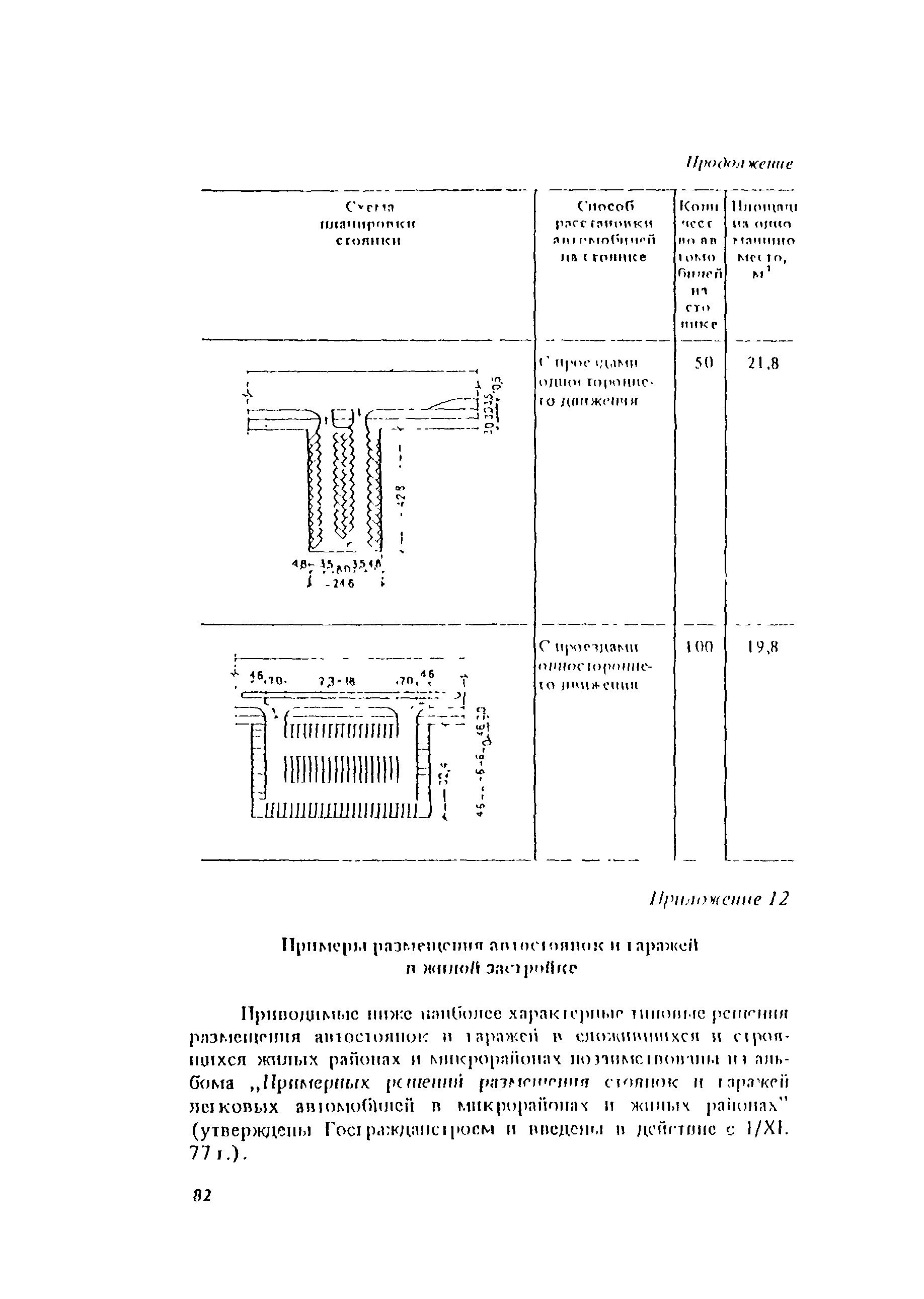 Пособие к СНиП II-60-75*