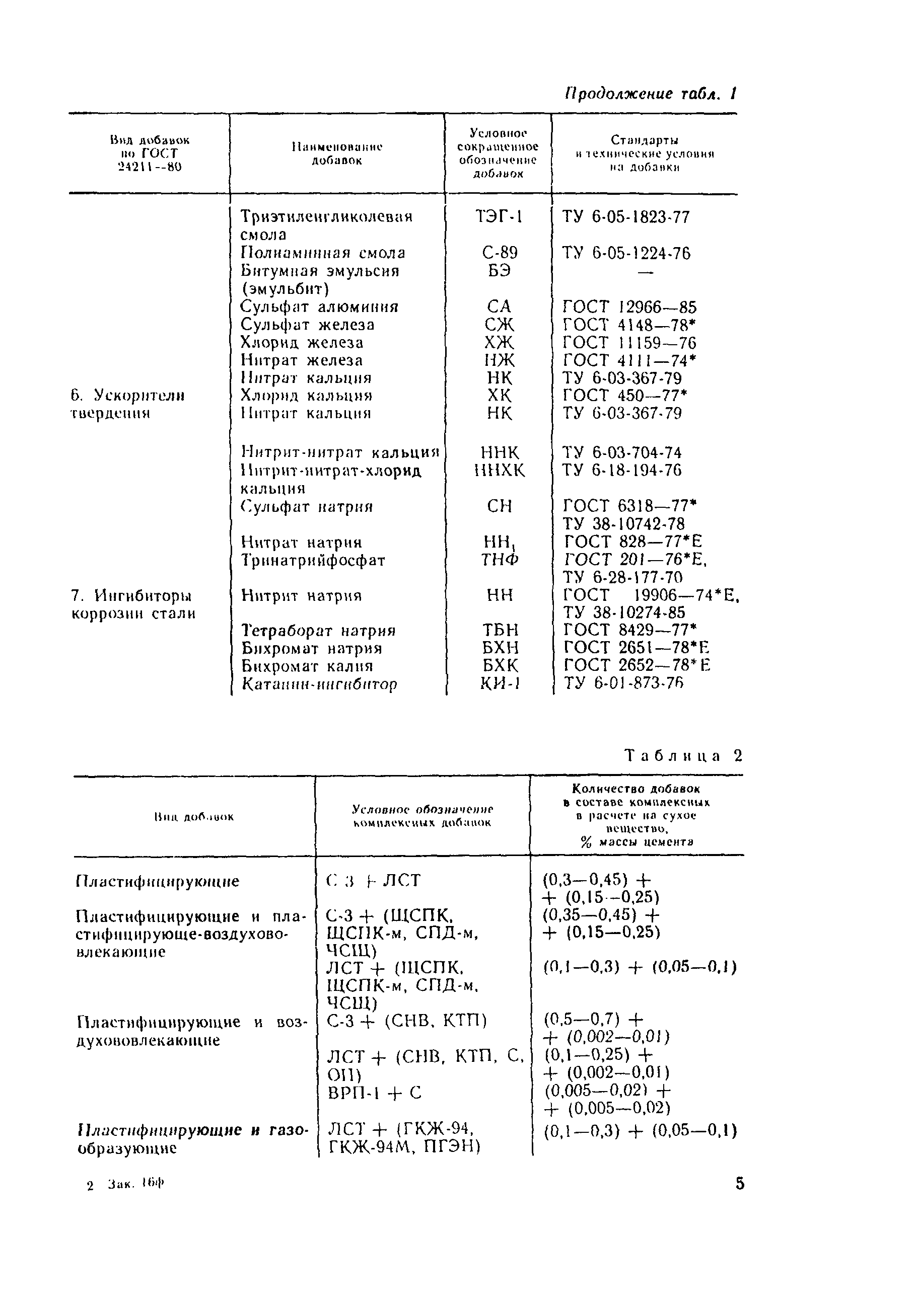 Пособие к СНиП 3.09.01-85