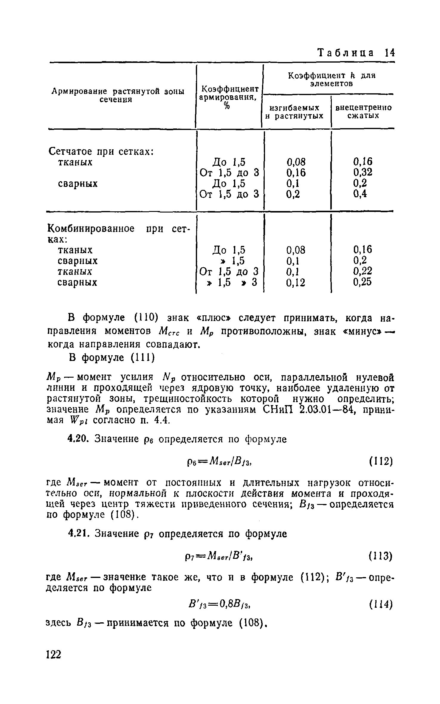 Пособие к СНиП 2.03.03-85