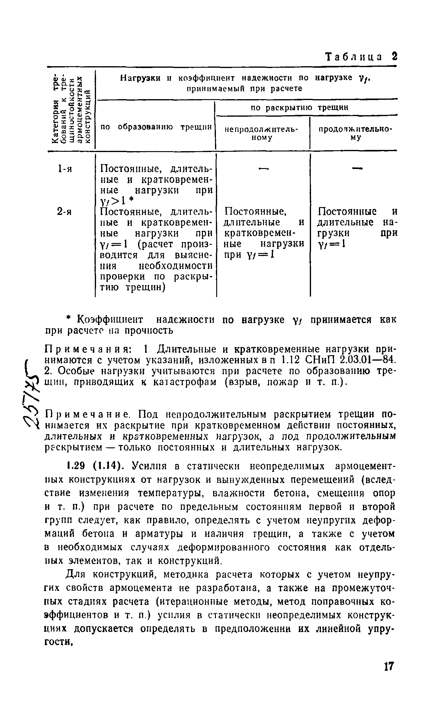 Пособие к СНиП 2.03.03-85