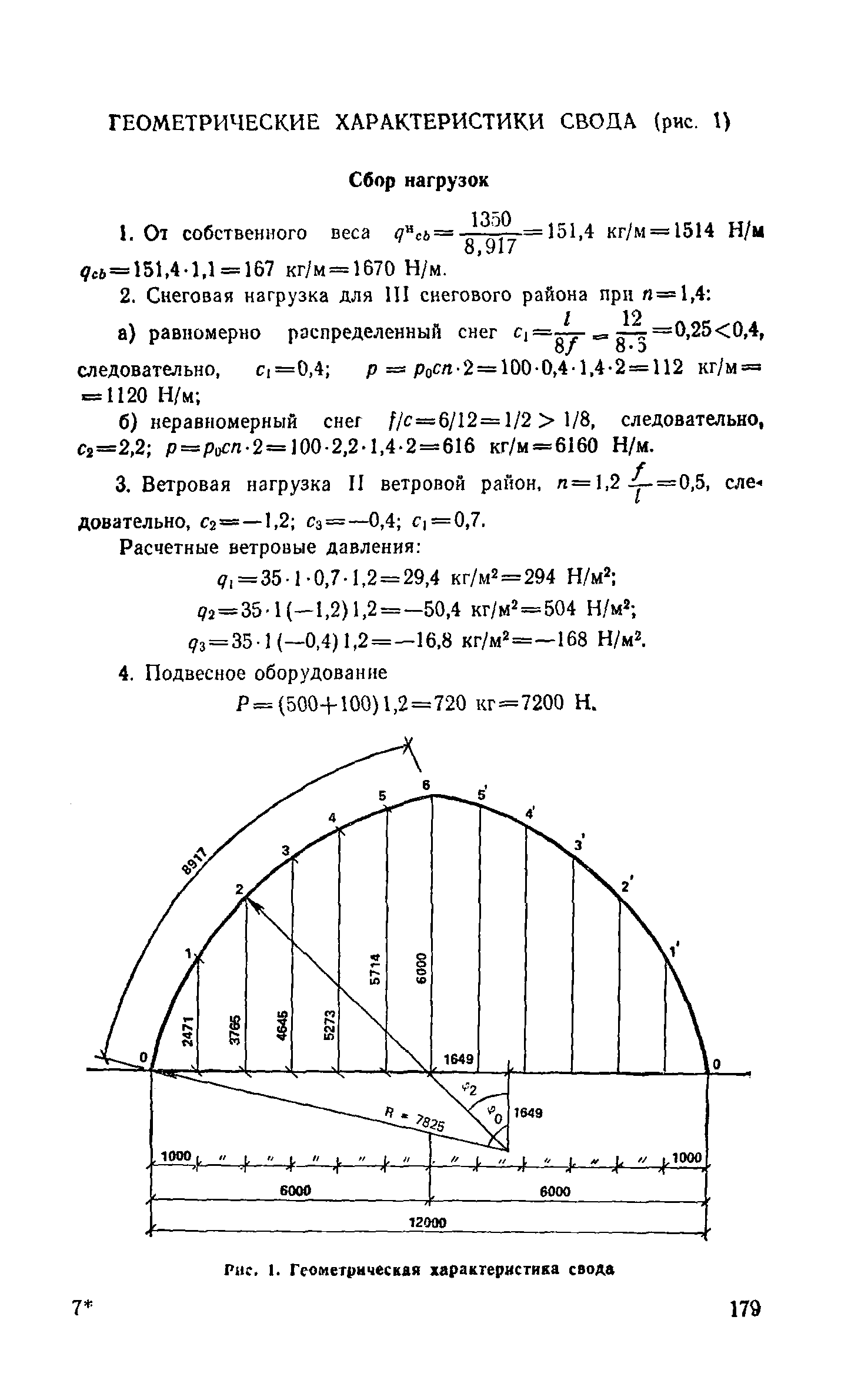 Пособие к СНиП 2.03.03-85