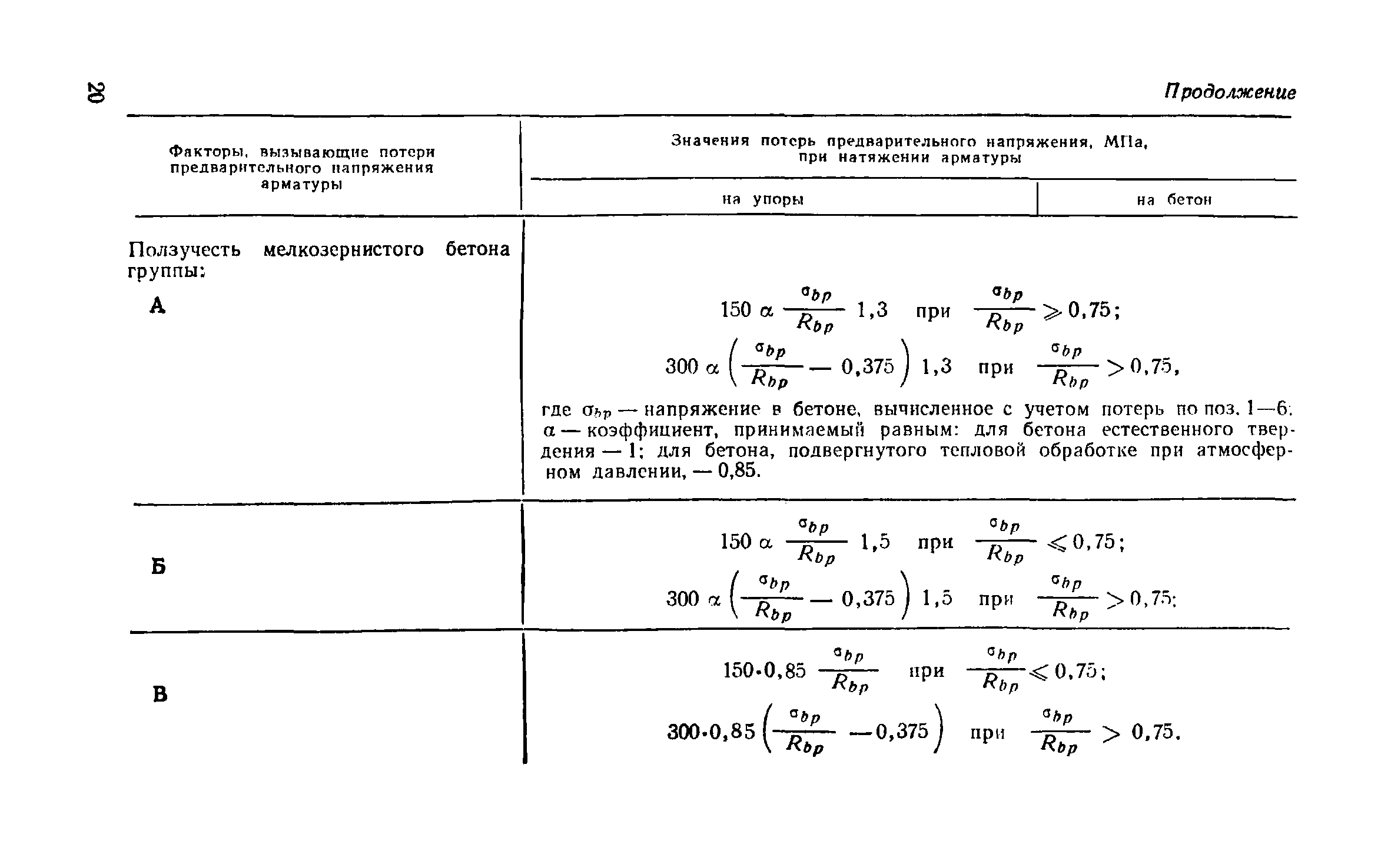 Пособие к СНиП 2.03.03-85