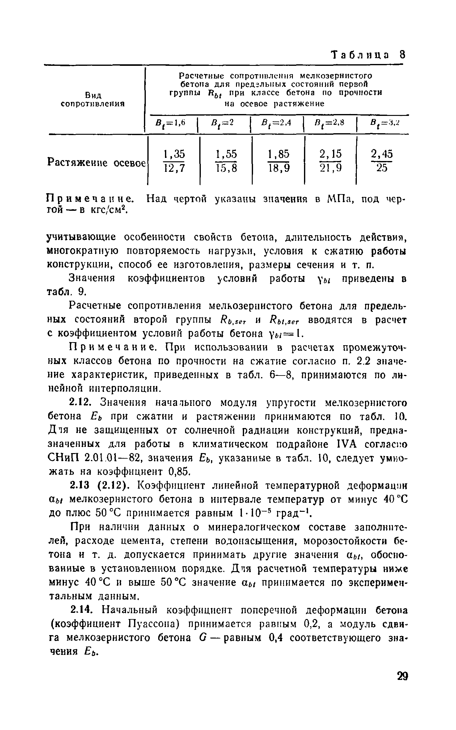 Пособие к СНиП 2.03.03-85