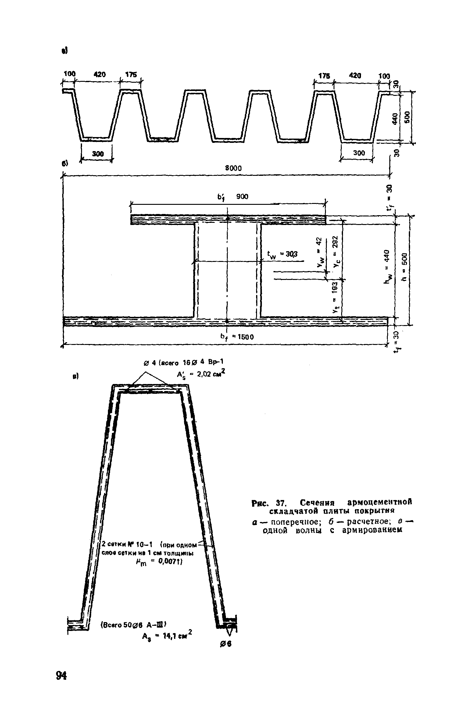 Пособие к СНиП 2.03.03-85