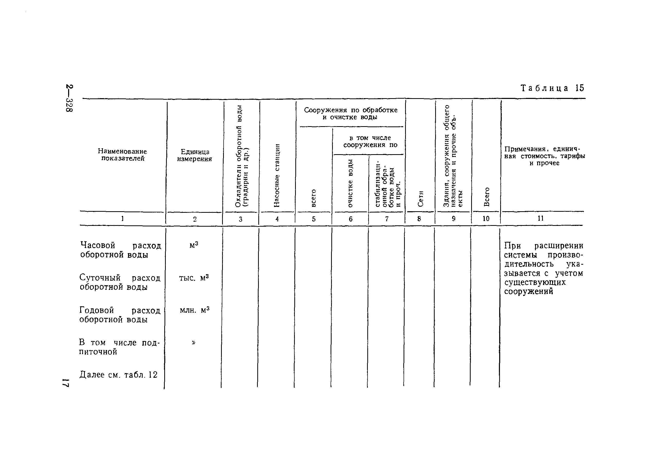 Пособие к СНиП 2.04.02-84