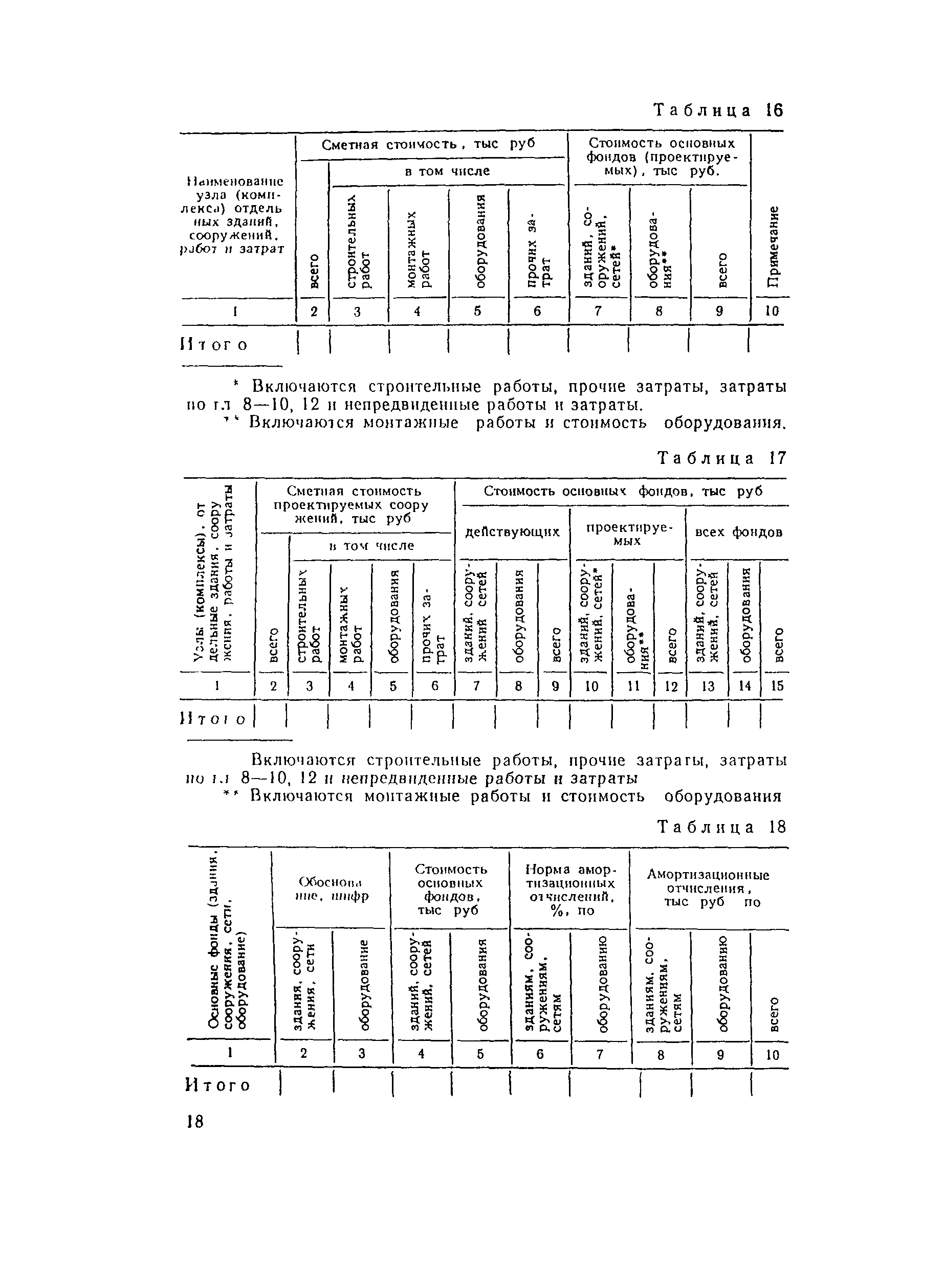 Пособие к СНиП 2.04.02-84