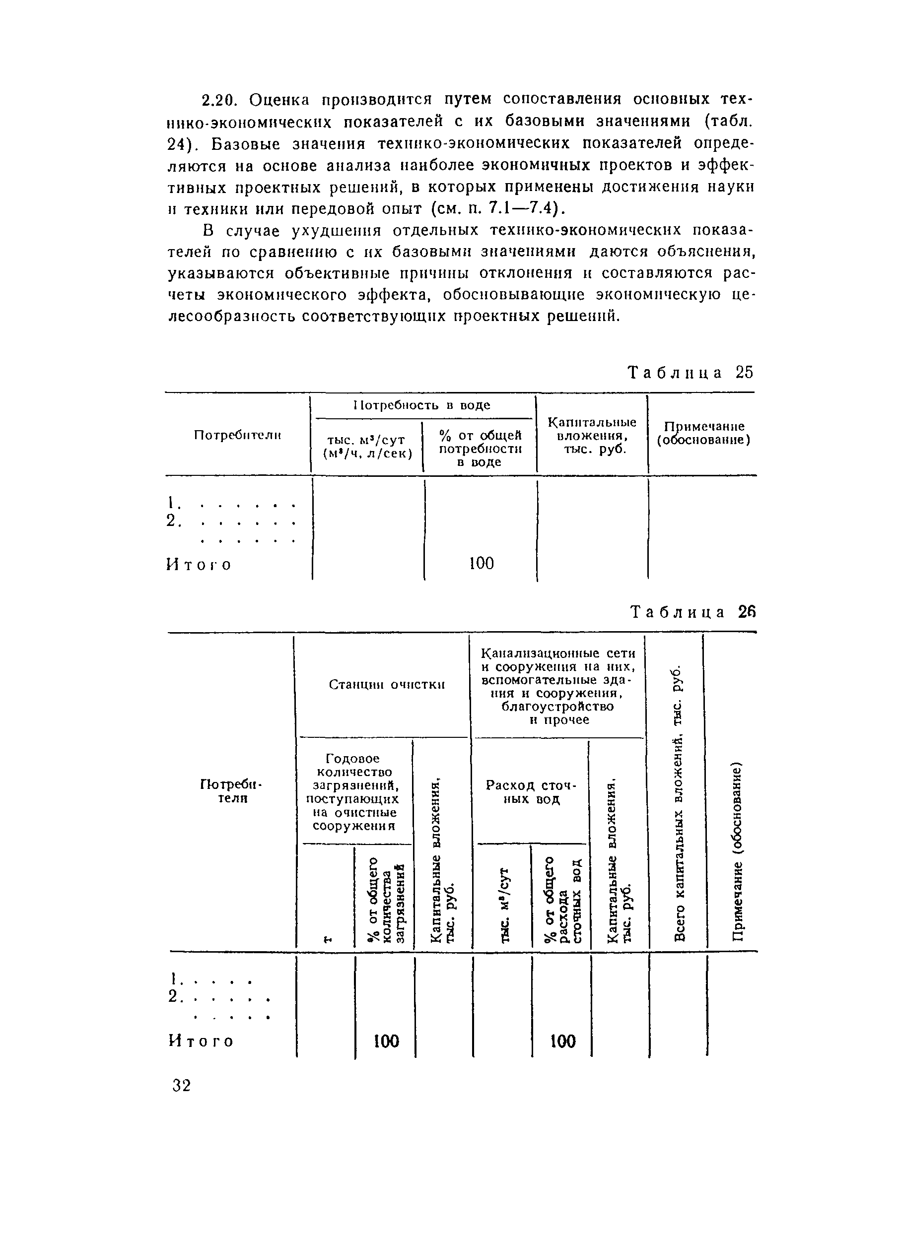 Пособие к СНиП 2.04.02-84