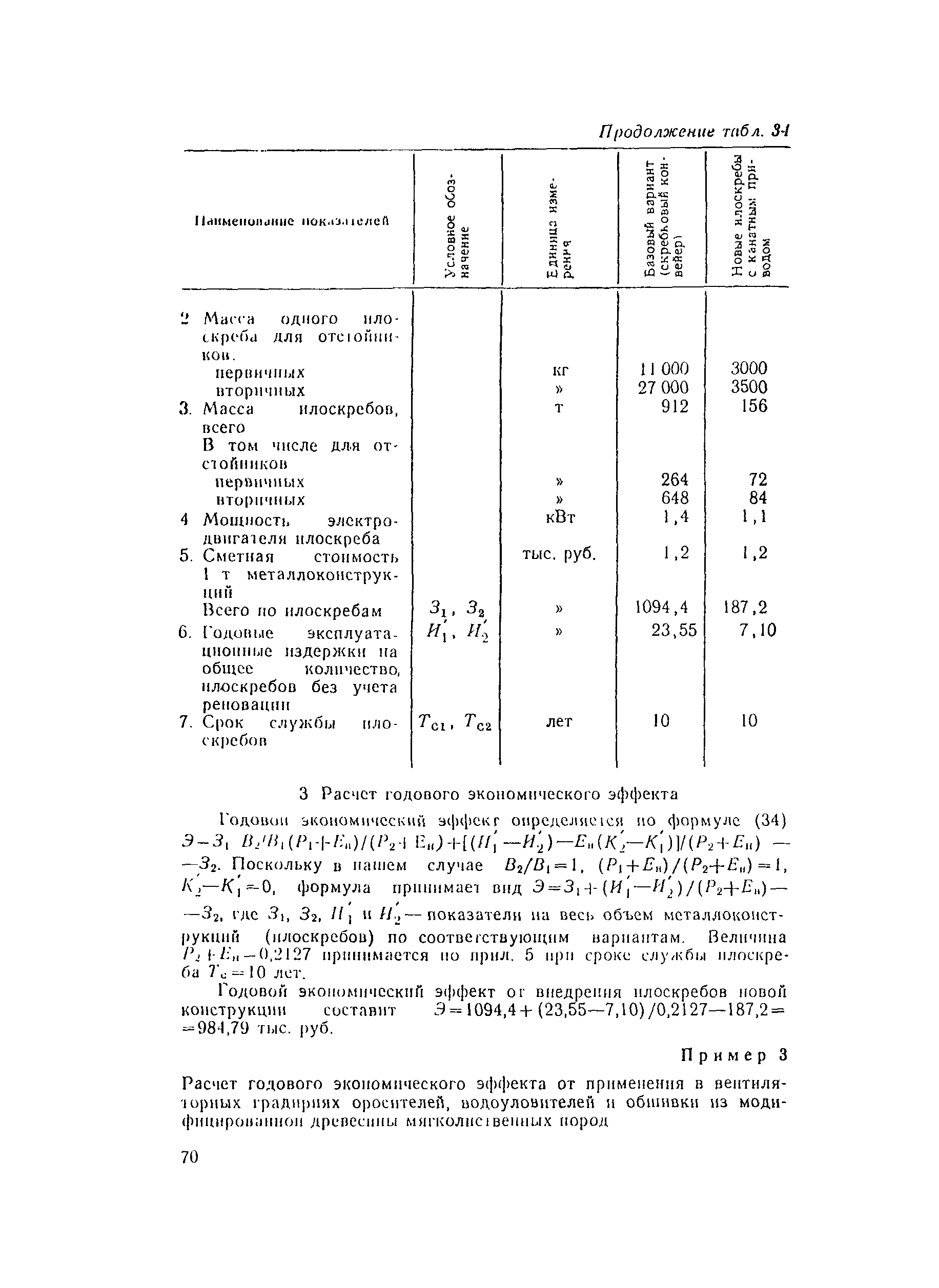 Пособие к СНиП 2.04.02-84