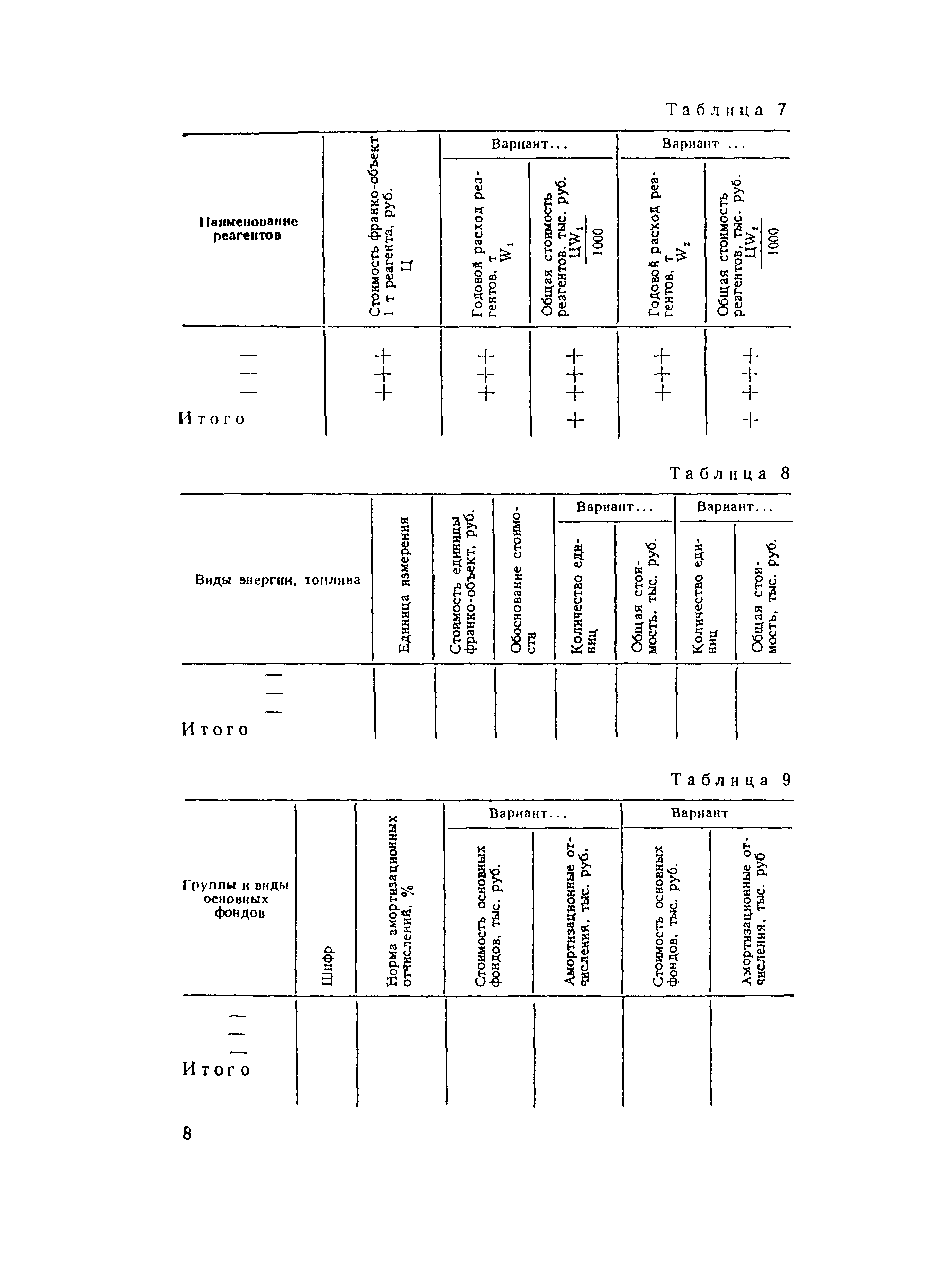 Пособие к СНиП 2.04.02-84