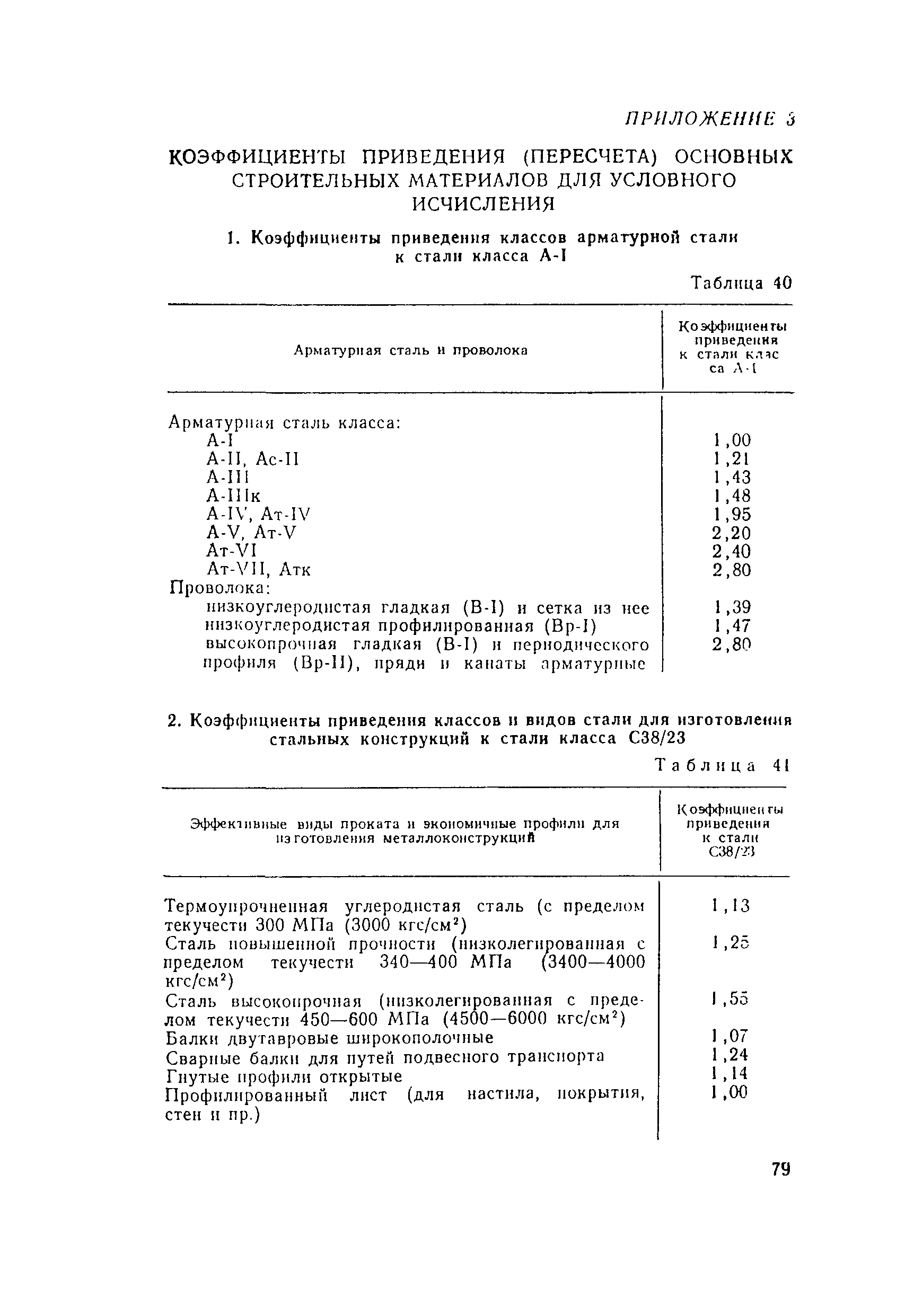 Пособие к СНиП 2.04.02-84