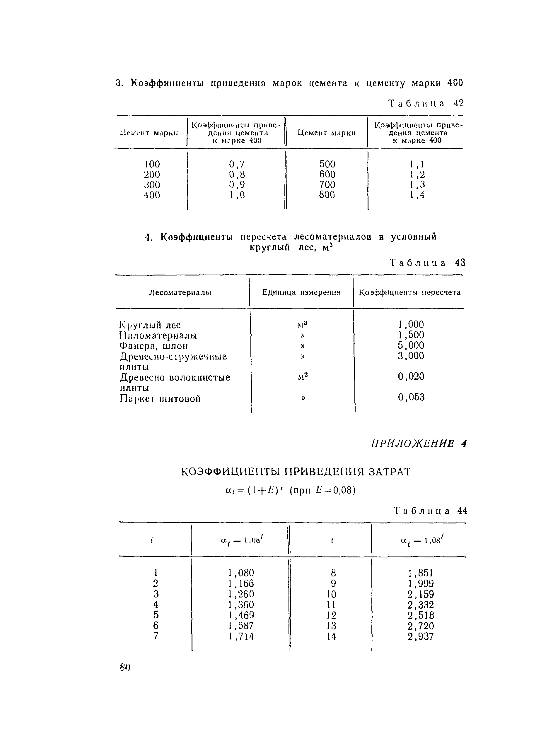 Пособие к СНиП 2.04.02-84