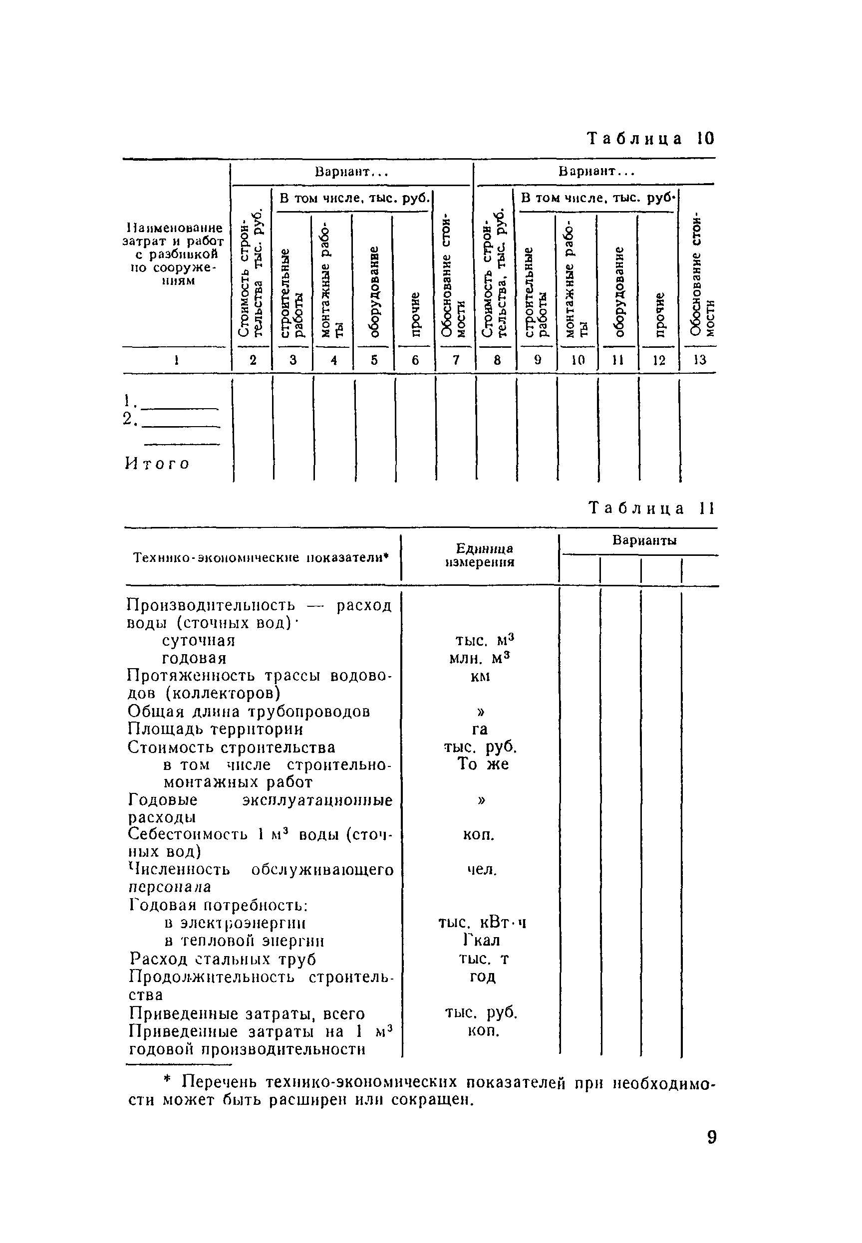 Пособие к СНиП 2.04.02-84