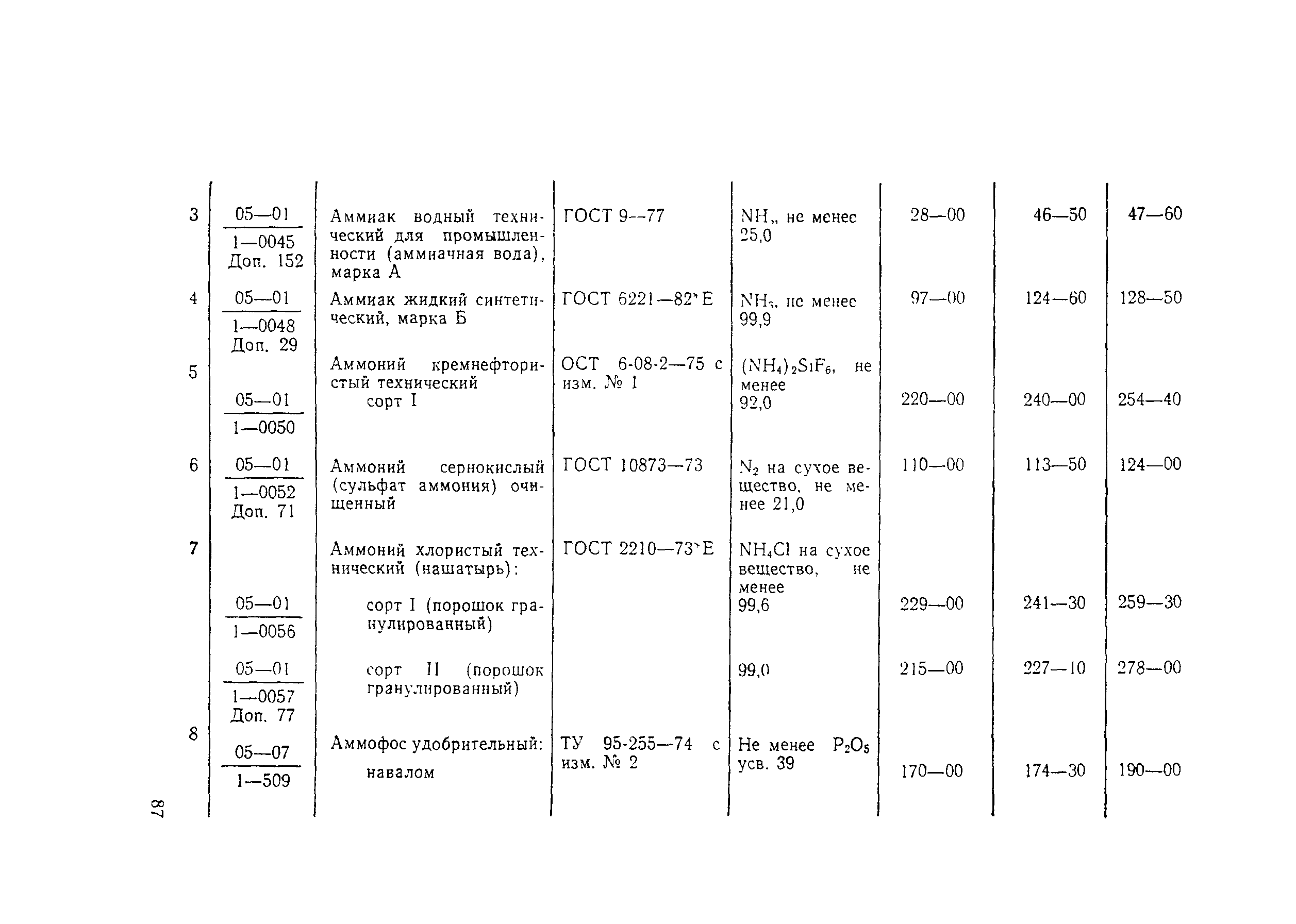 Пособие к СНиП 2.04.02-84