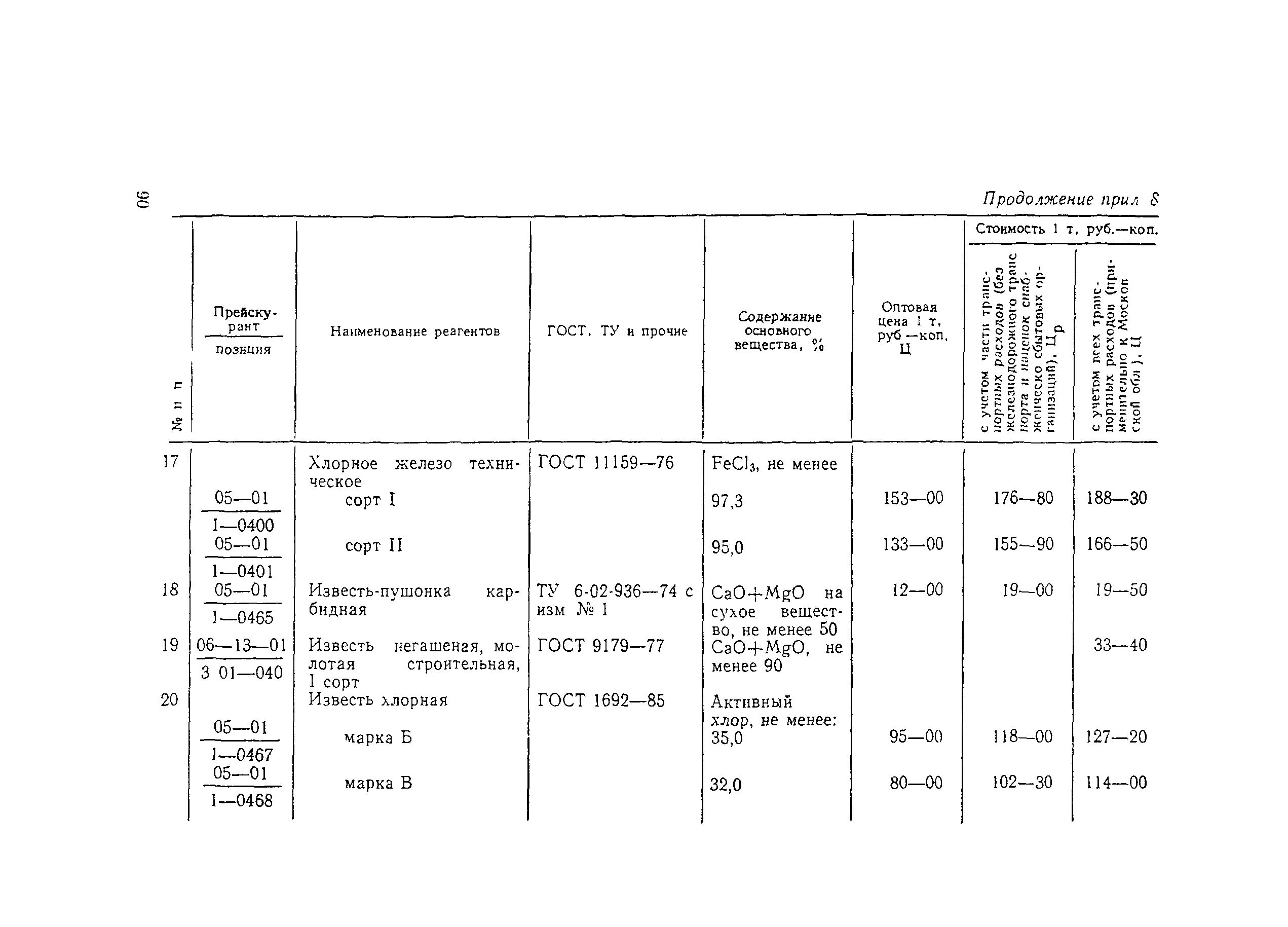 Пособие к СНиП 2.04.02-84