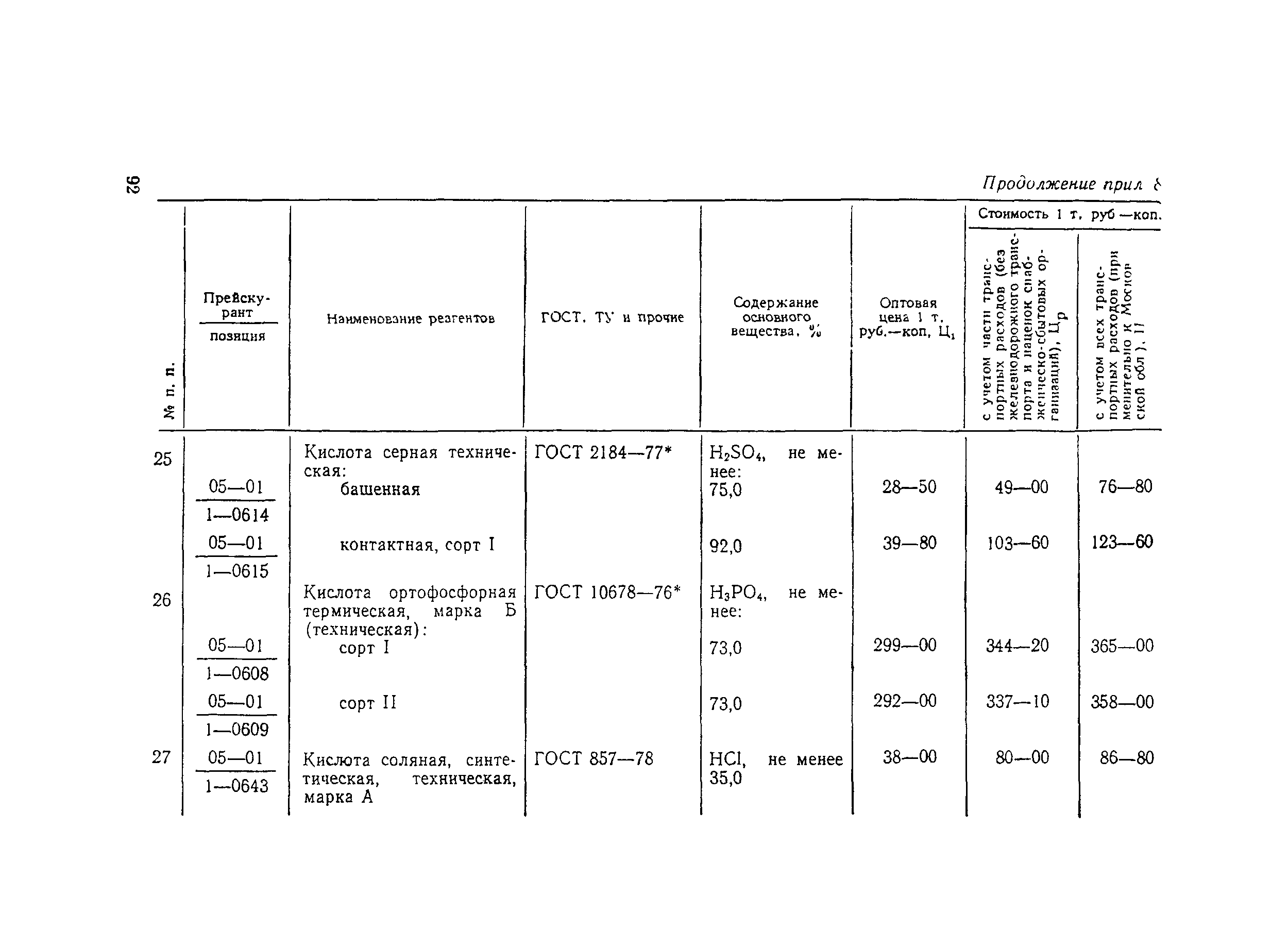 Пособие к СНиП 2.04.02-84