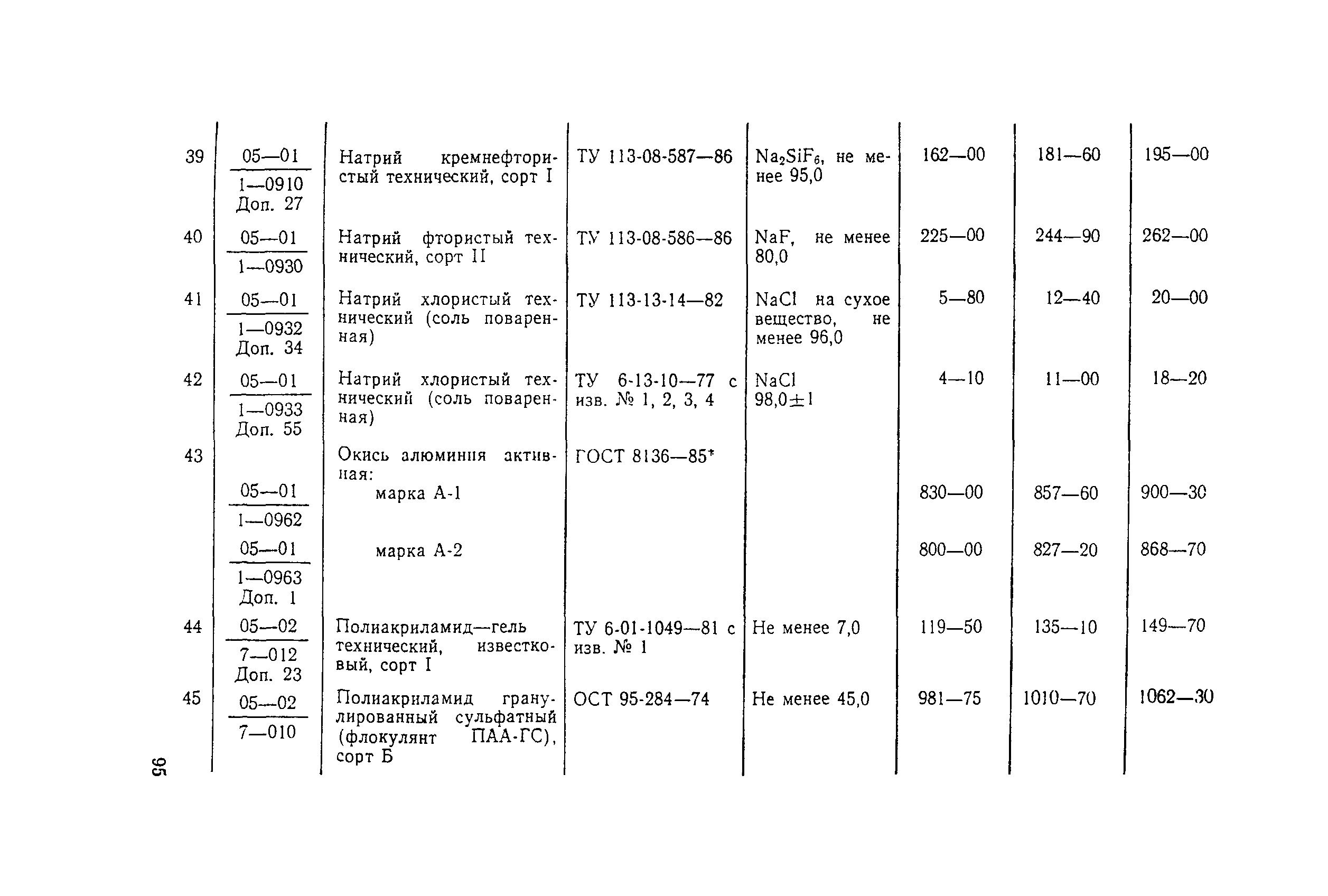 Пособие к СНиП 2.04.02-84